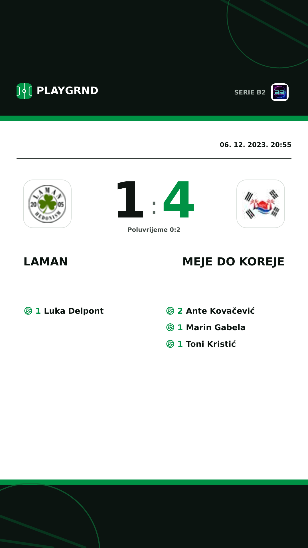 Instagram slika: Laman 1:4 Meje DO Koreje
