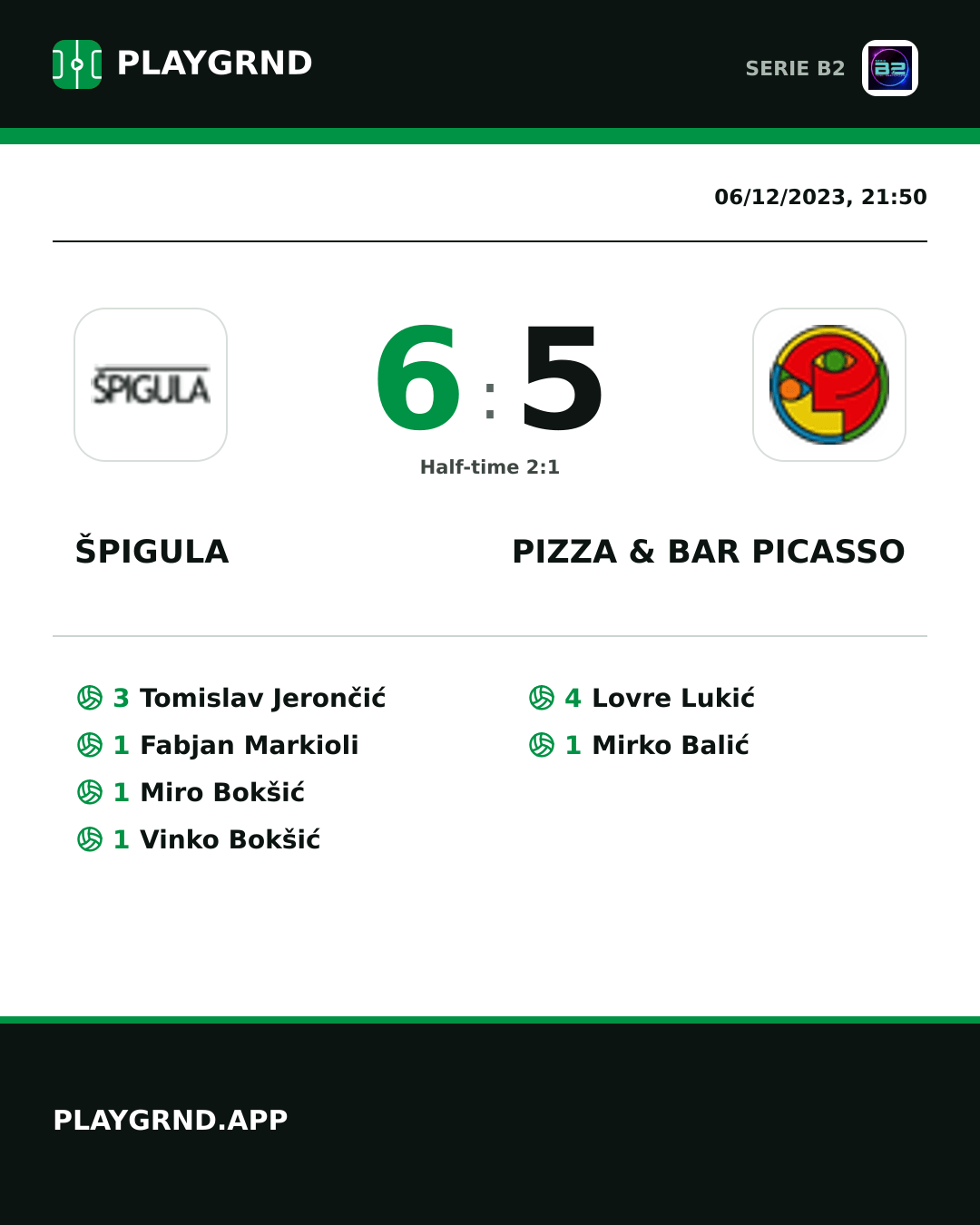 Instagram artwork: Špigula 6:5 Pizza & Bar Picasso