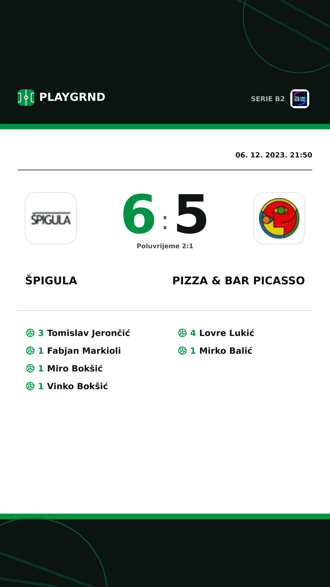Instagram slika: Špigula 6:5 Pizza & Bar Picasso