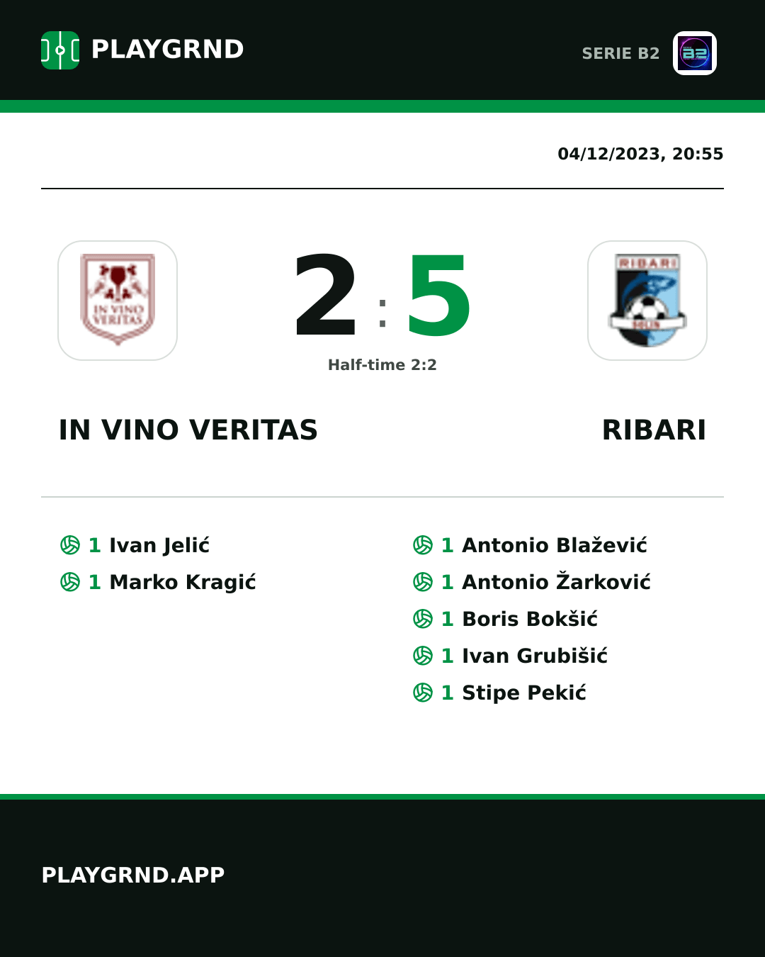 Instagram artwork: IN Vino Veritas 2:5 Ribari