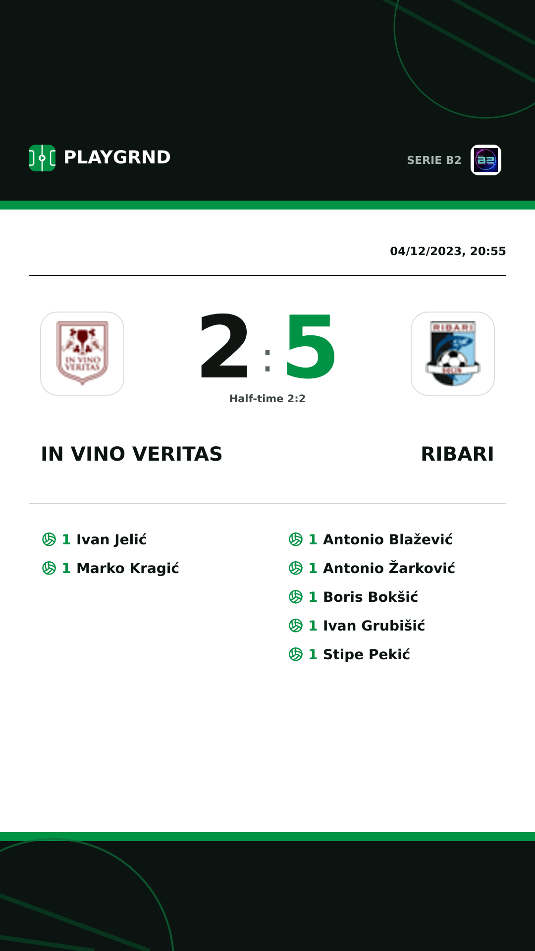 Instagram artwork: IN Vino Veritas 2:5 Ribari