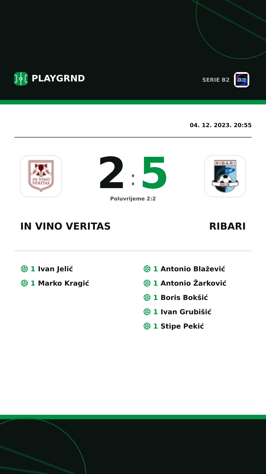 Instagram slika: IN Vino Veritas 2:5 Ribari