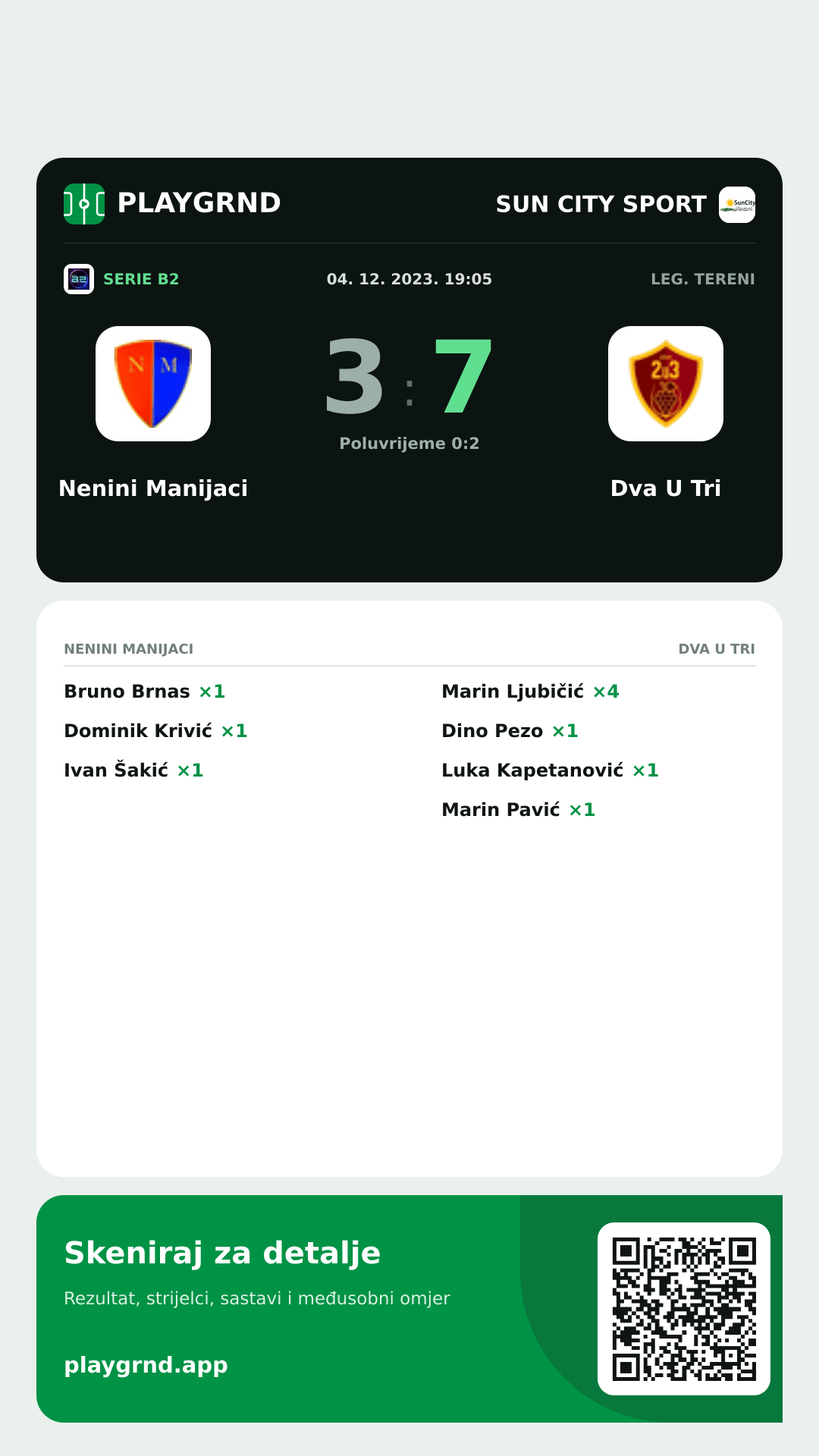 Story image: Nenini Manijaci 3:7 Dva U Tri