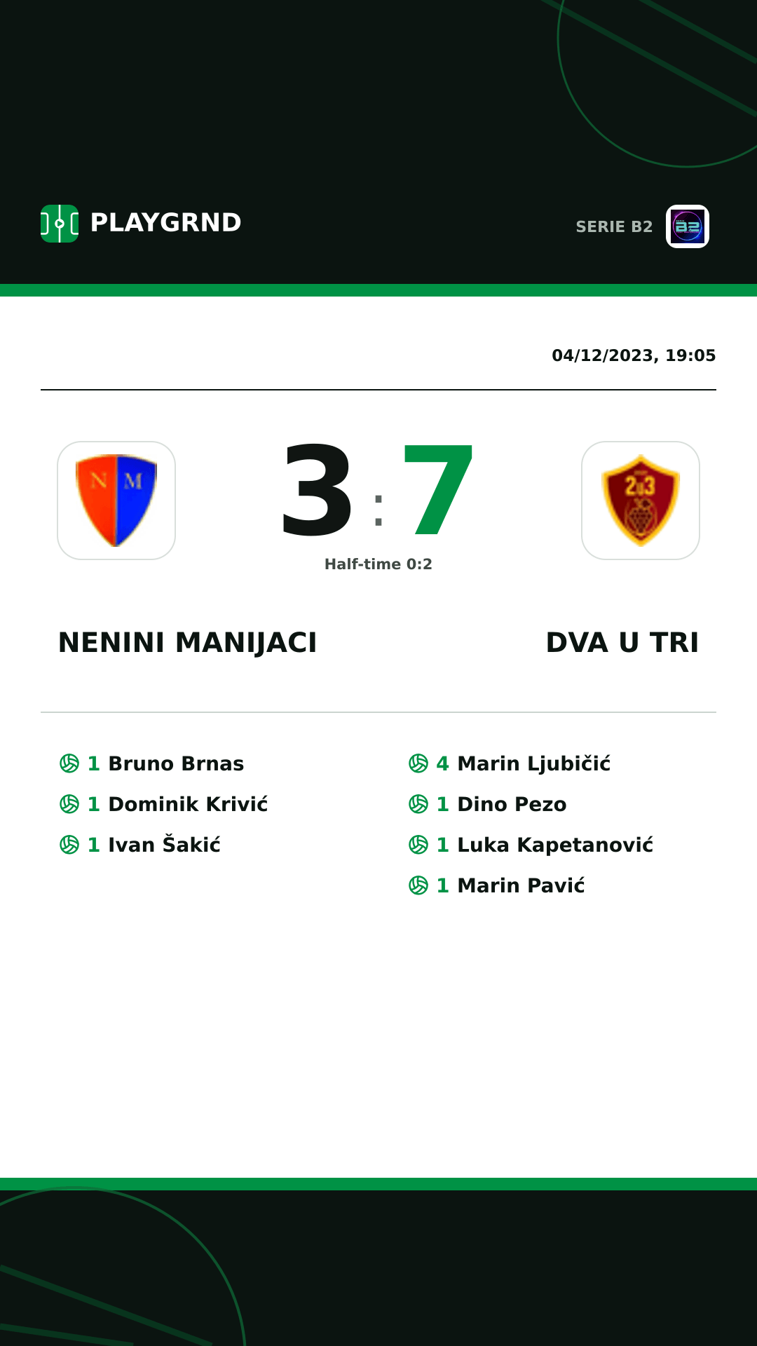 Instagram artwork: Nenini Manijaci 3:7 Dva U Tri
