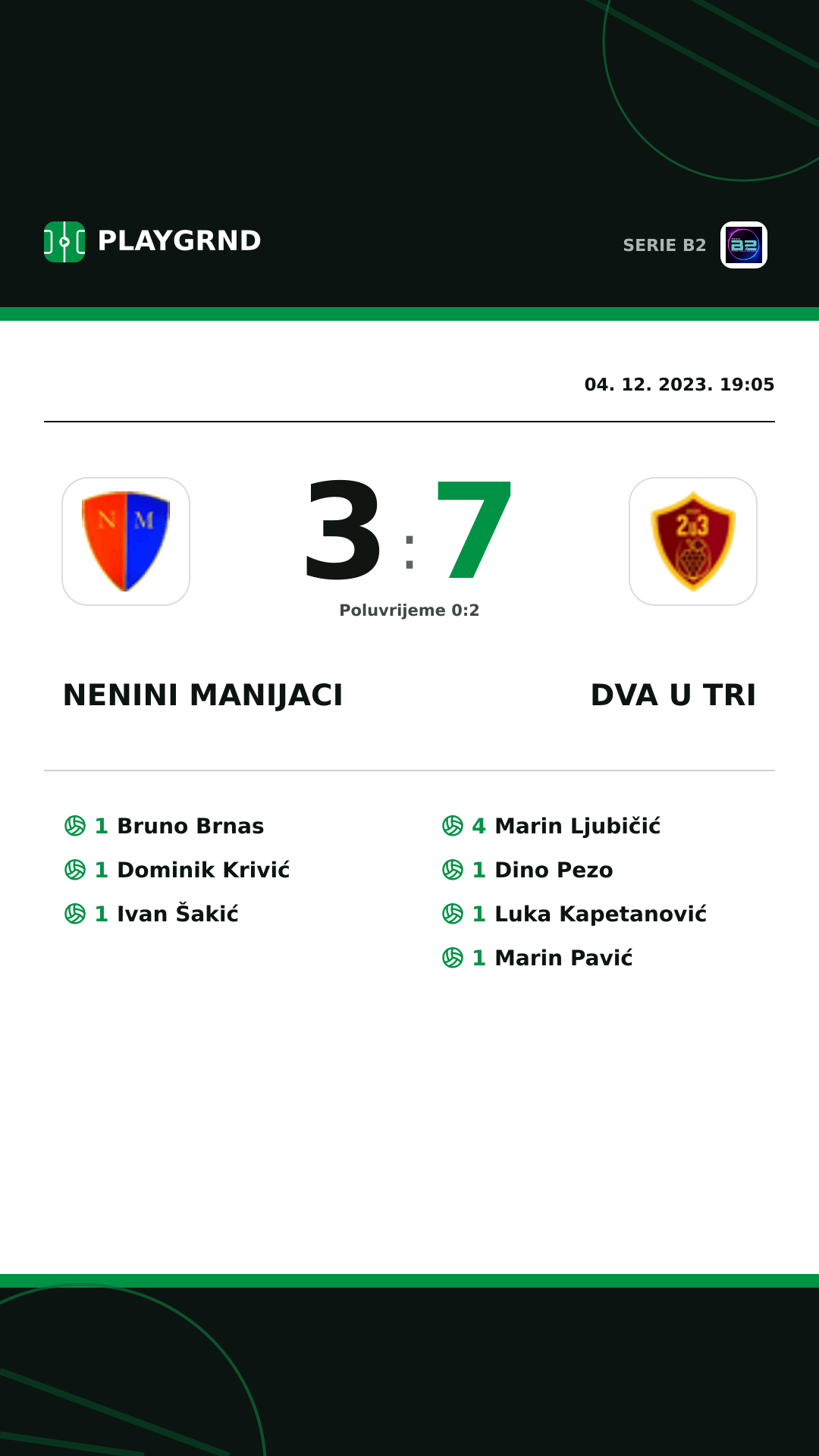 Instagram slika: Nenini Manijaci 3:7 Dva U Tri