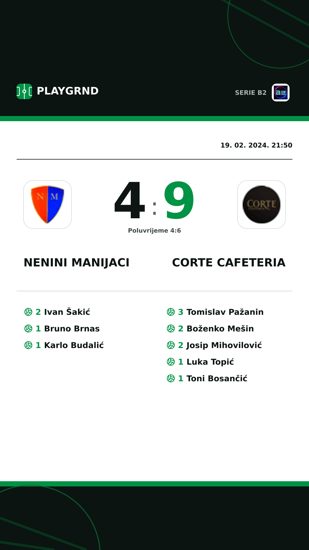 Instagram slika: Nenini Manijaci 4:9 Corte Cafeteria