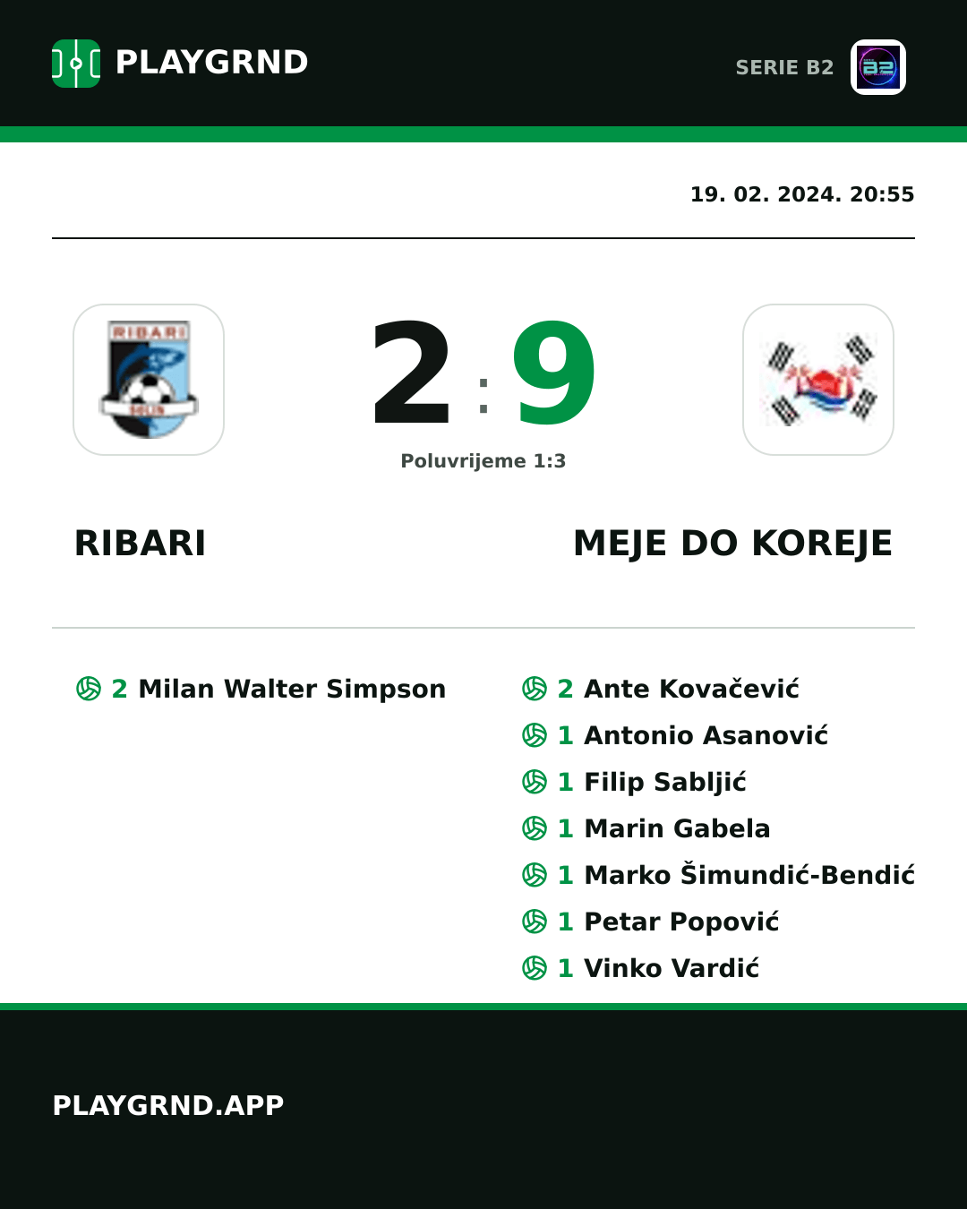 Instagram slika: Ribari 2:9 Meje DO Koreje