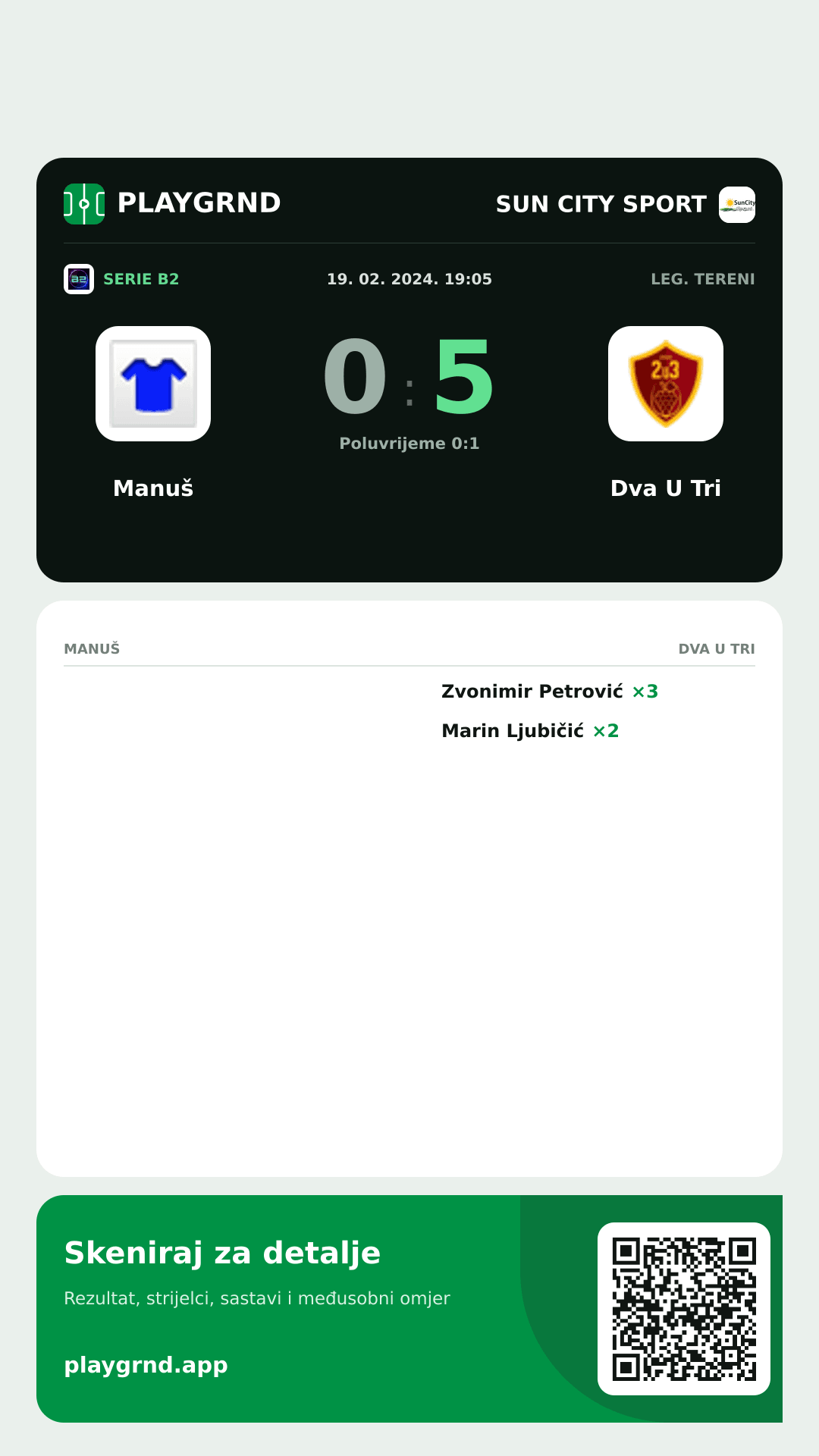 Story image: Manuš 0:5 Dva U Tri