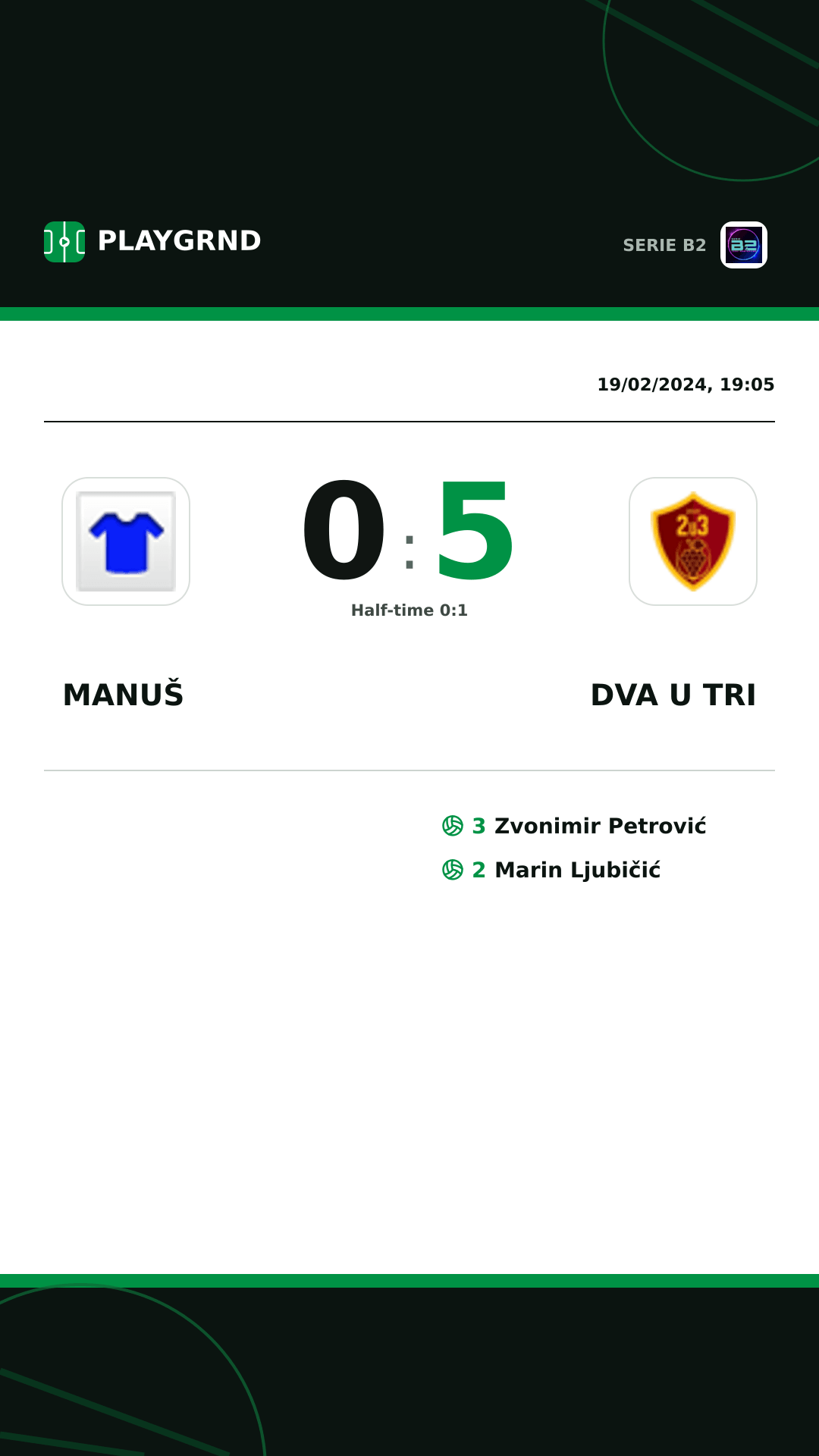 Instagram artwork: Manuš 0:5 Dva U Tri