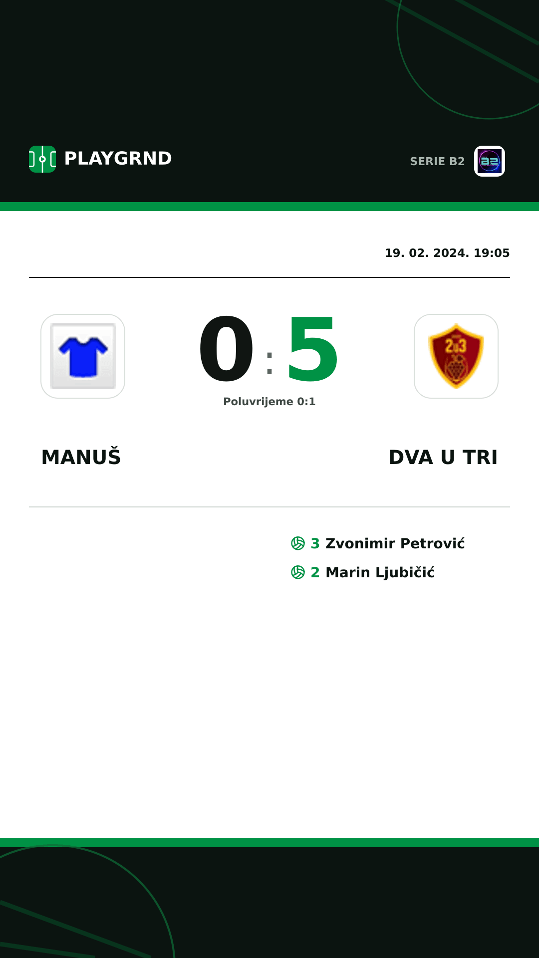 Instagram slika: Manuš 0:5 Dva U Tri