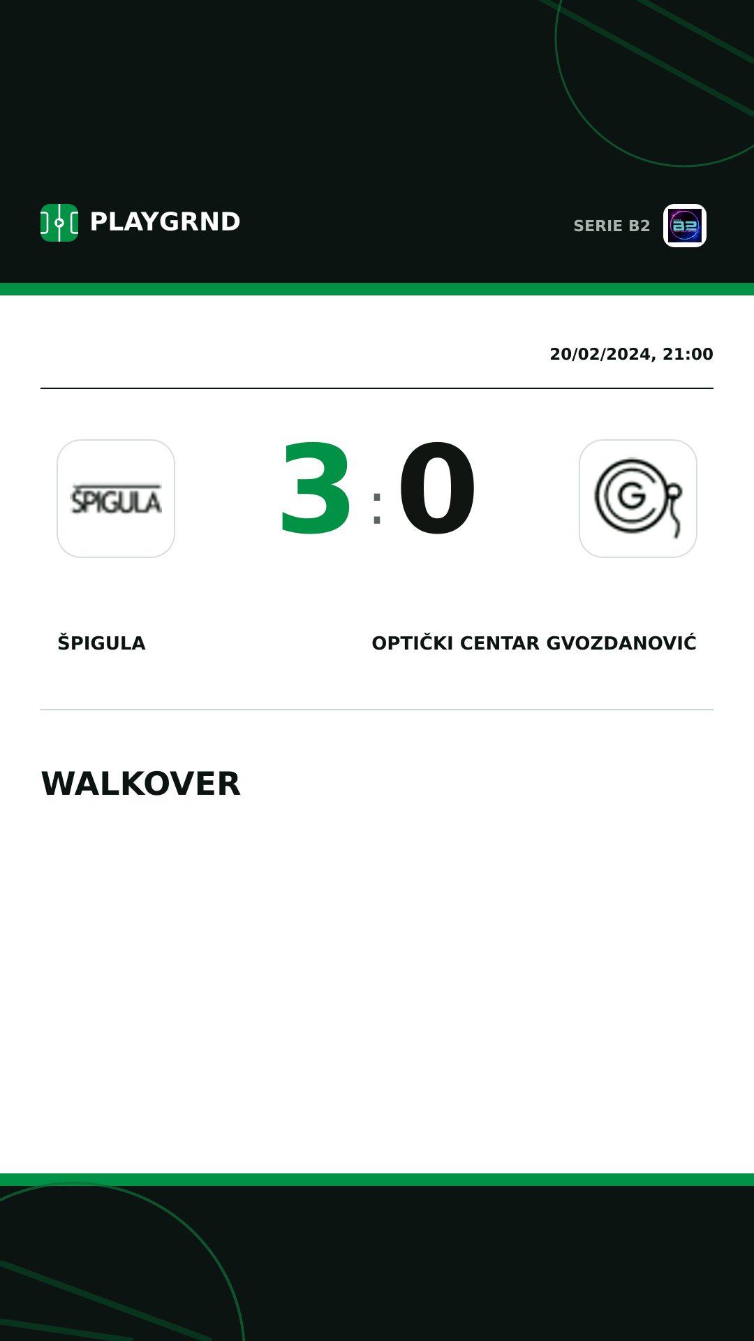 Instagram artwork: Špigula 3:0 Optički Centar Gvozdanović