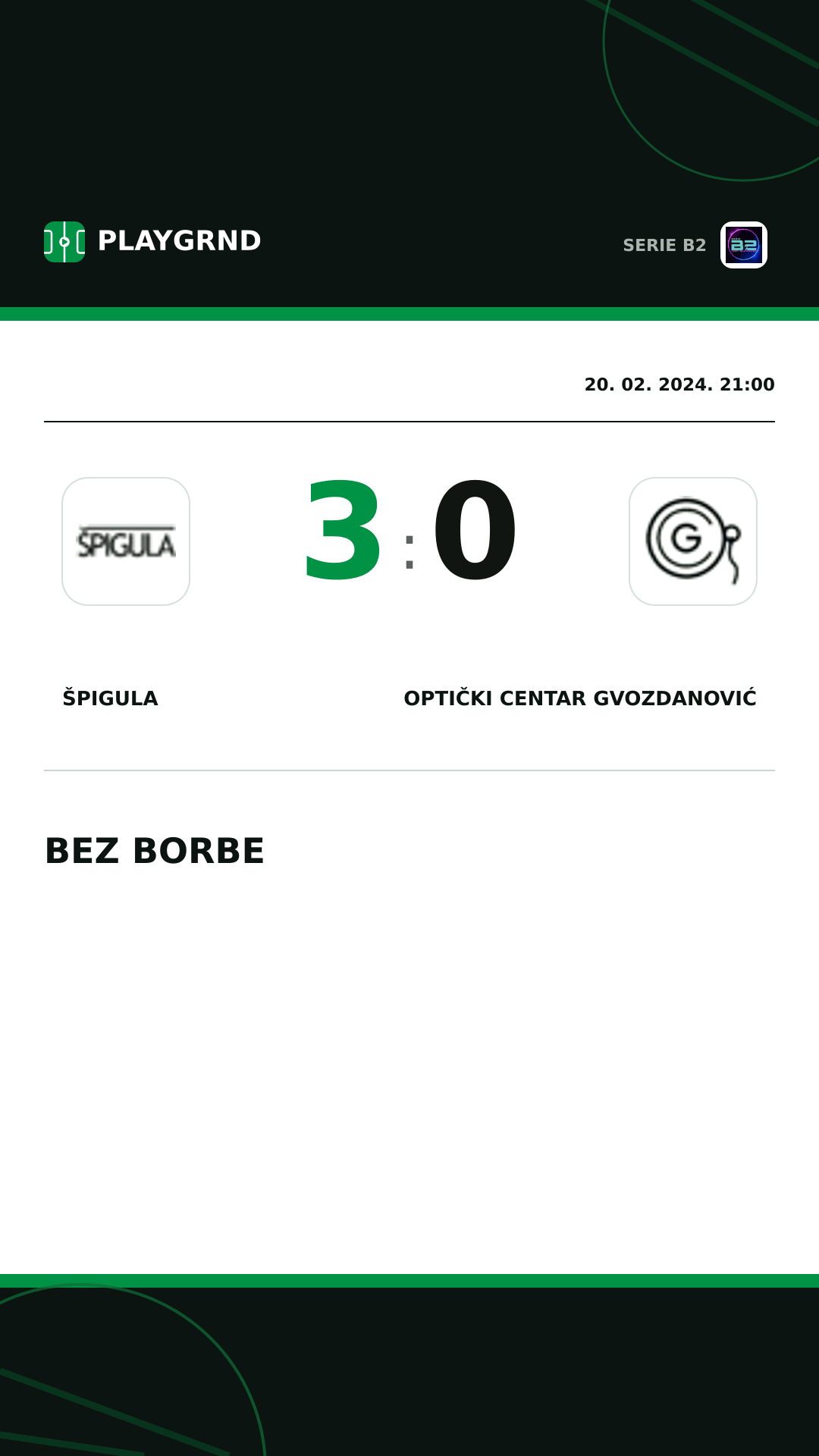 Instagram slika: Špigula 3:0 Optički Centar Gvozdanović
