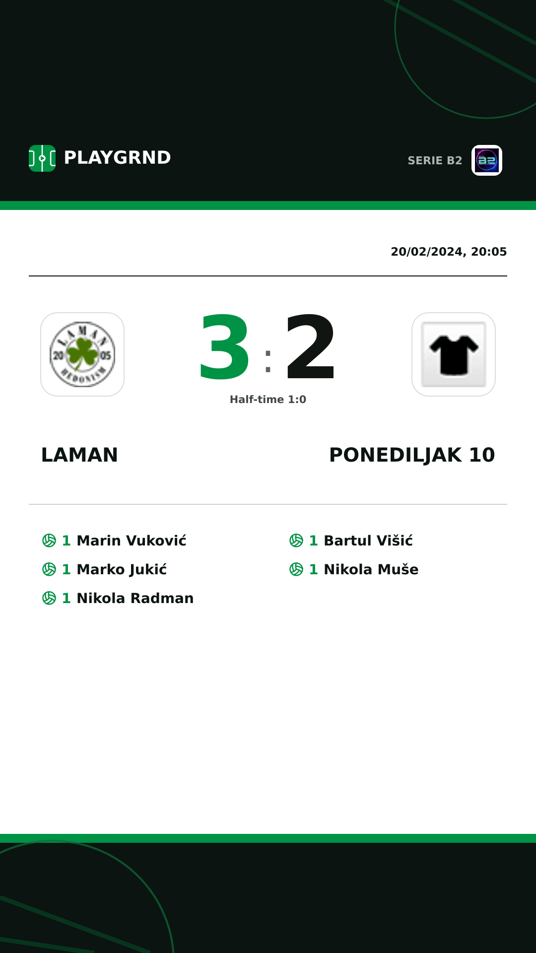 Instagram artwork: Laman 3:2 Ponediljak 10
