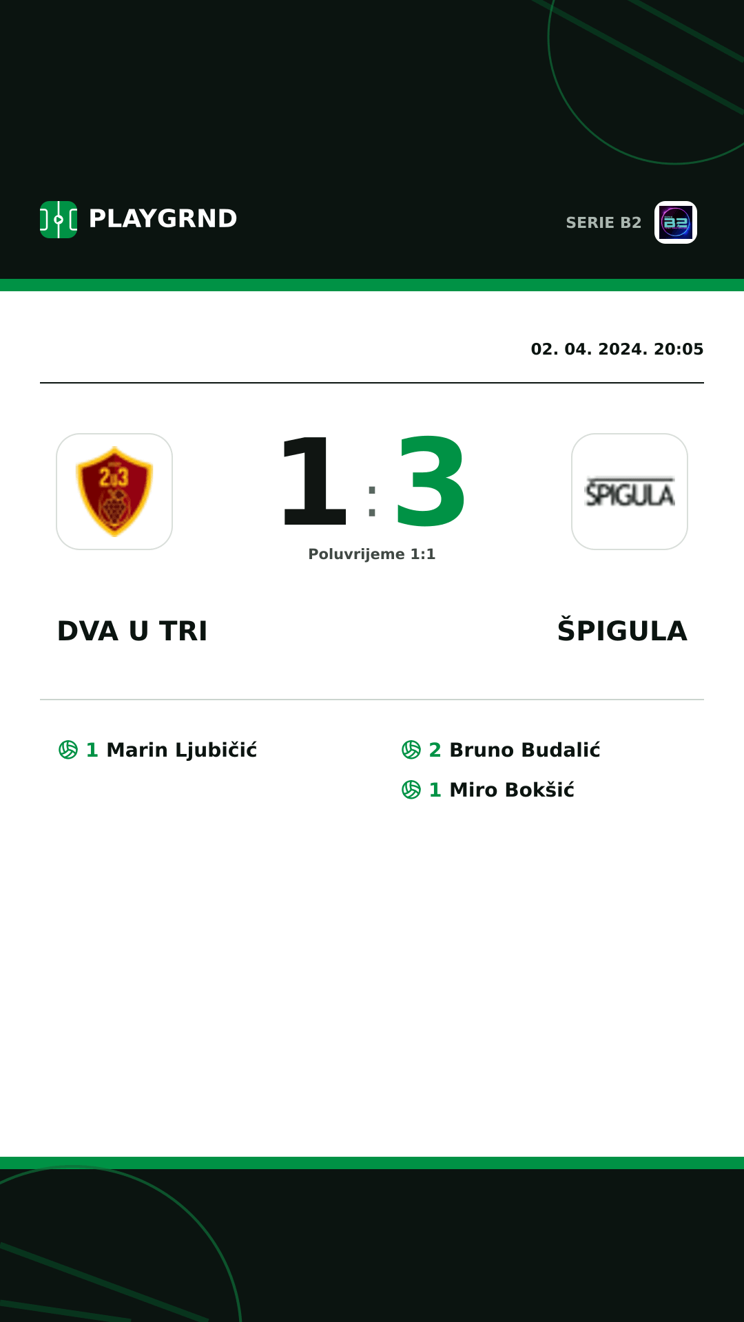 Instagram slika: Dva U Tri 1:3 Špigula