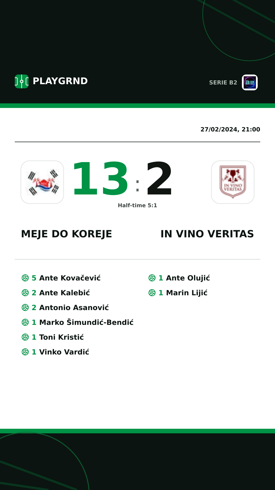 Instagram artwork: Meje DO Koreje 13:2 IN Vino Veritas