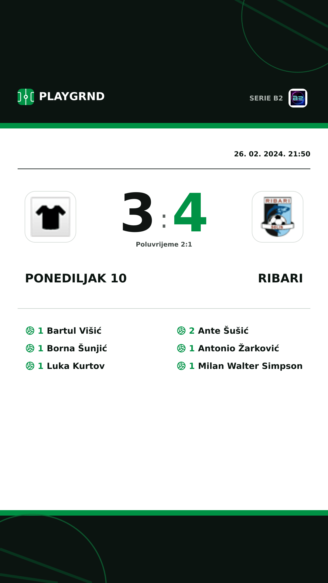 Instagram slika: Ponediljak 10 3:4 Ribari