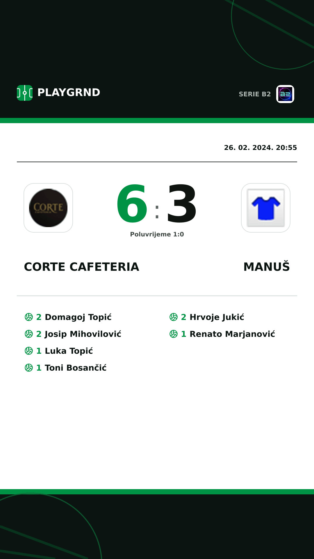 Instagram slika: Corte Cafeteria 6:3 Manuš