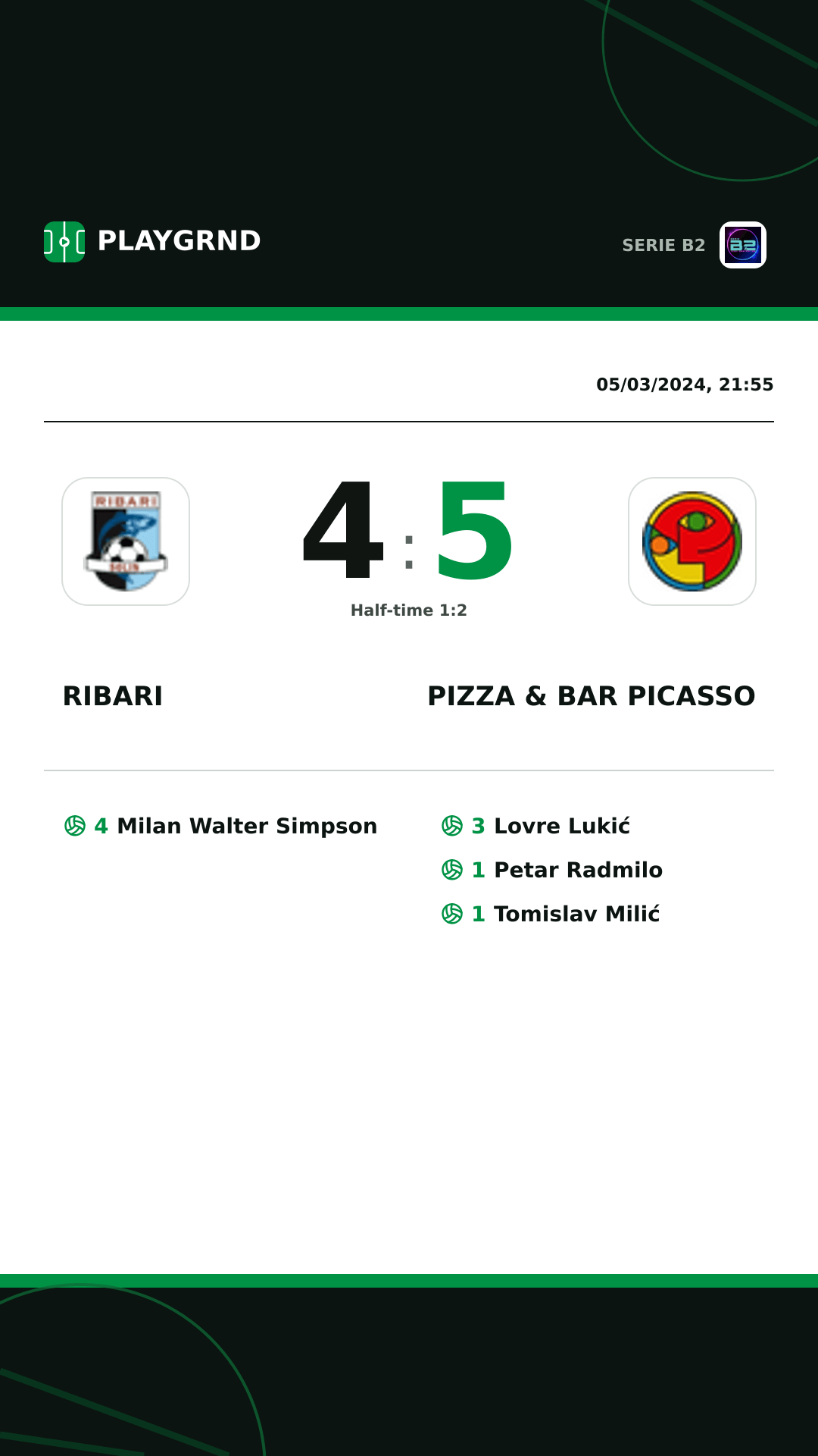 Instagram artwork: Ribari 4:5 Pizza & Bar Picasso