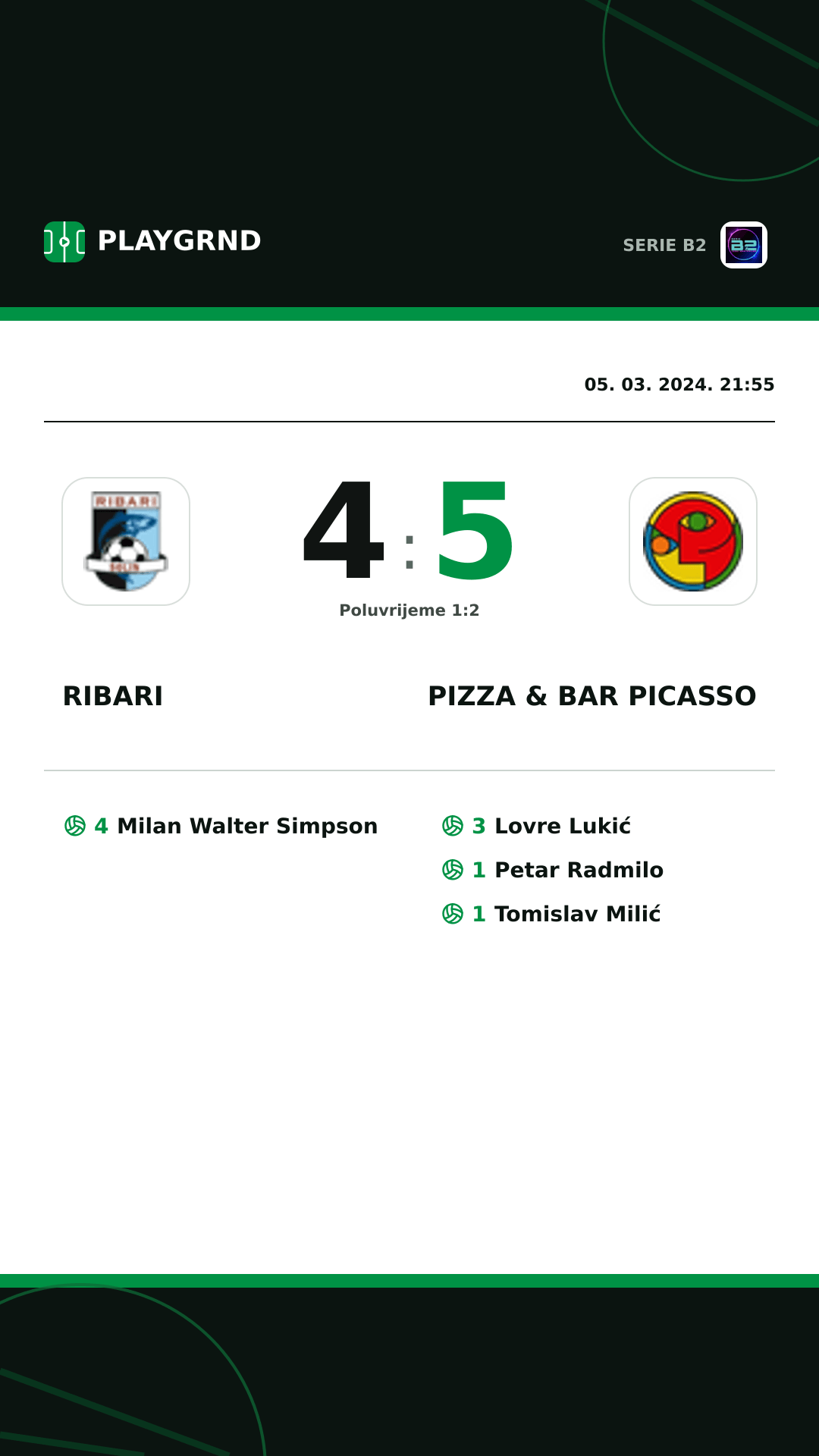 Instagram slika: Ribari 4:5 Pizza & Bar Picasso
