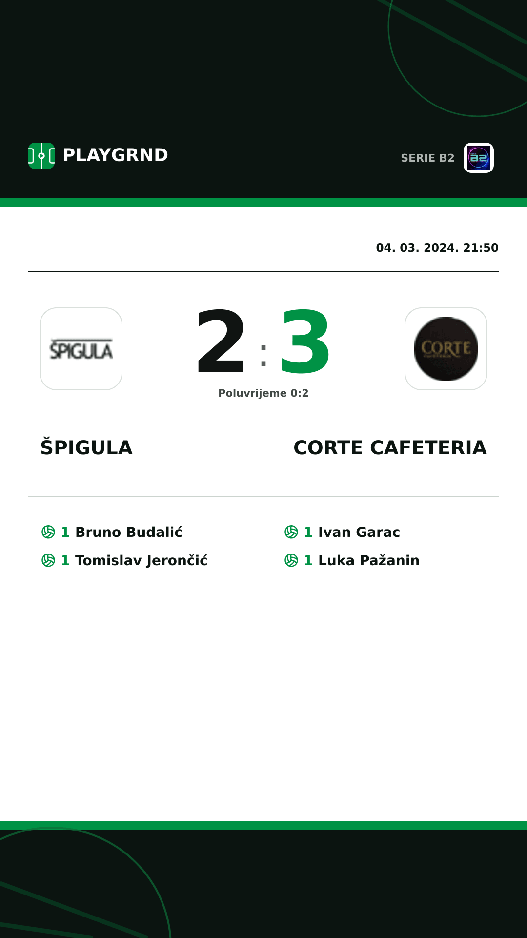 Instagram slika: Špigula 2:3 Corte Cafeteria