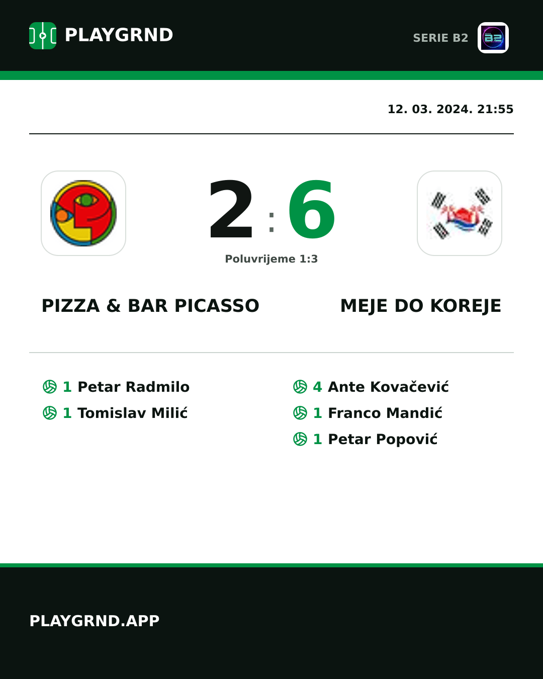 Instagram slika: Pizza & Bar Picasso 2:6 Meje DO Koreje