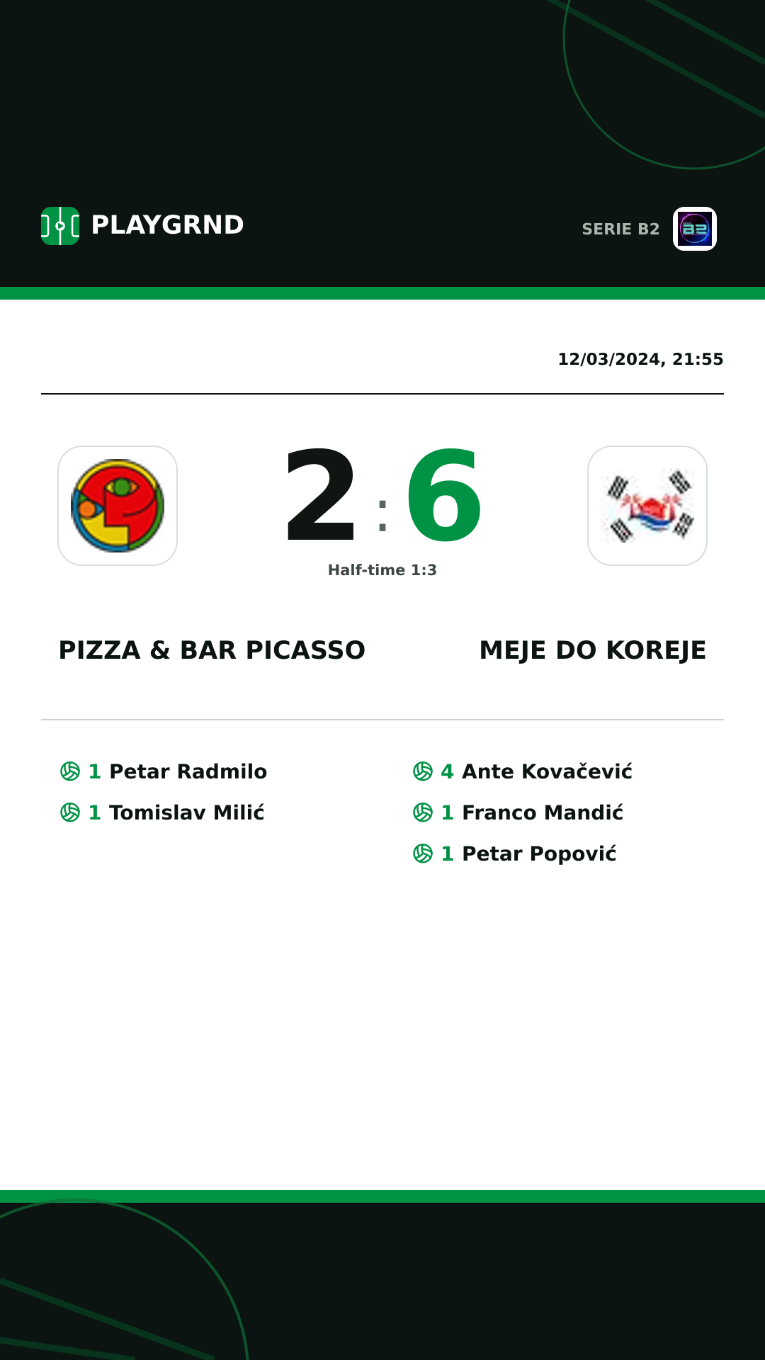 Instagram artwork: Pizza & Bar Picasso 2:6 Meje DO Koreje