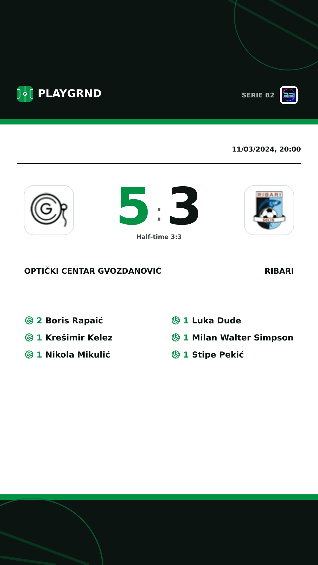 Instagram artwork: Optički Centar Gvozdanović 5:3 Ribari