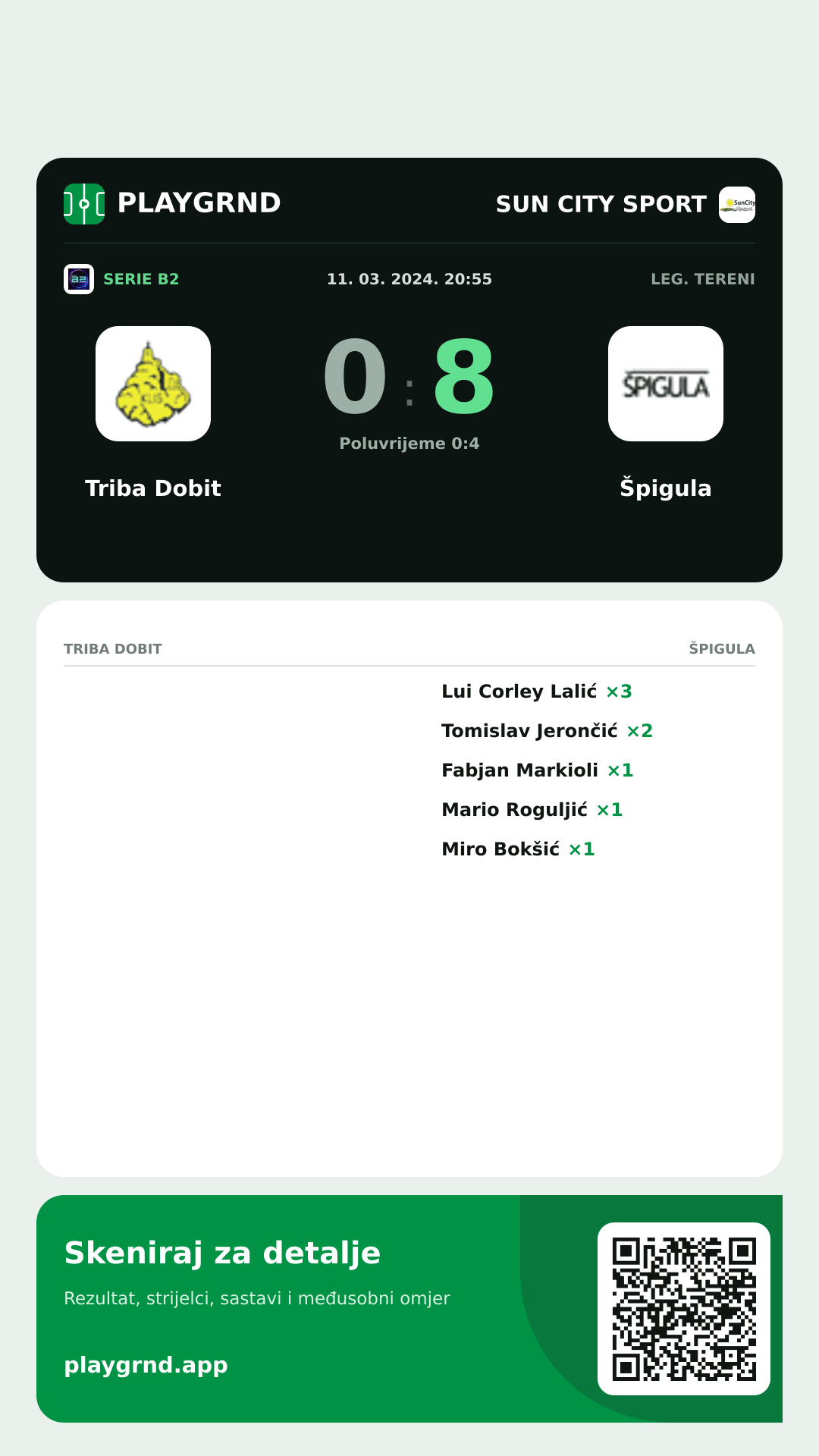 Story slika: Triba Dobit 0:8 Špigula