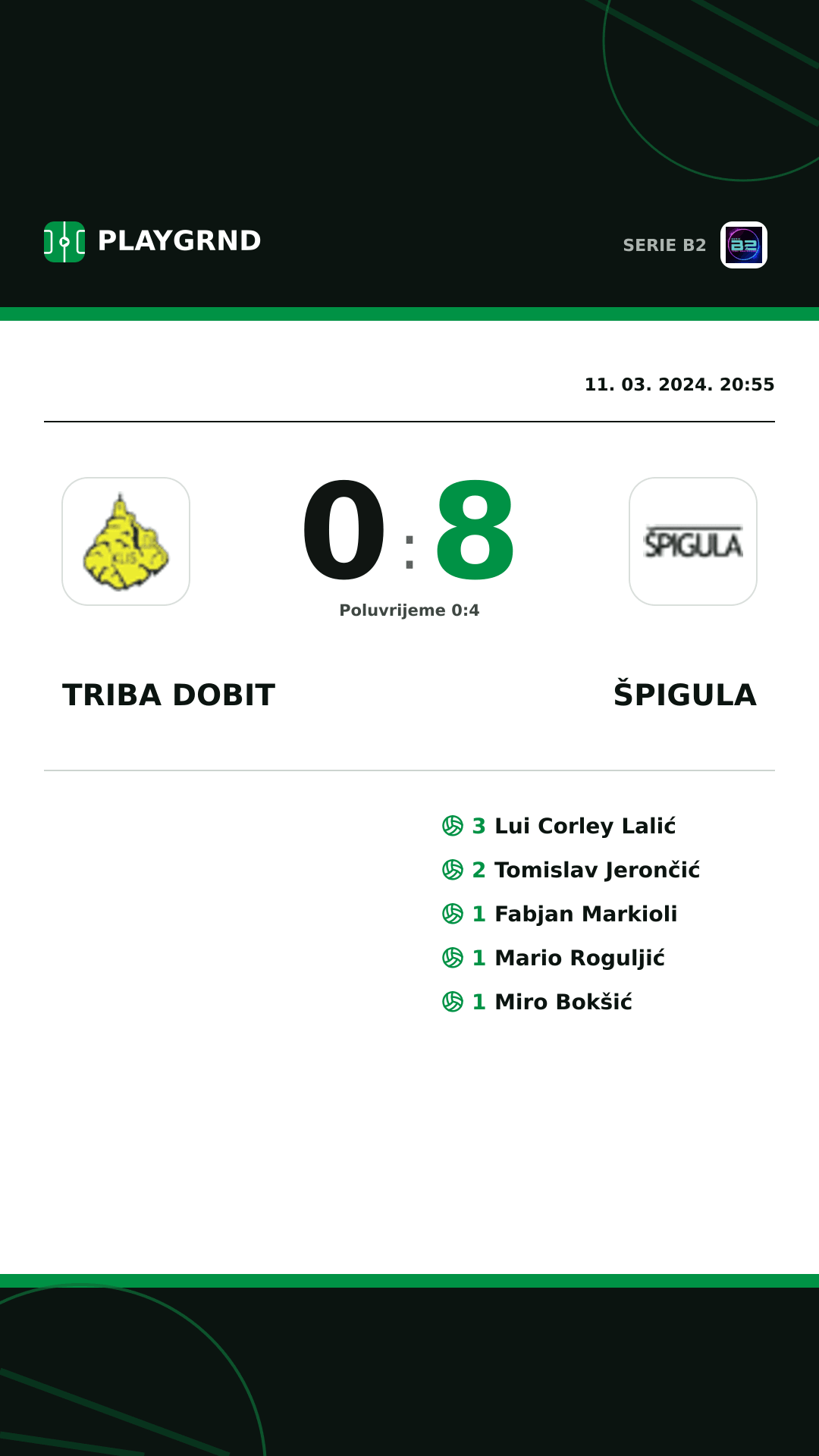 Instagram slika: Triba Dobit 0:8 Špigula