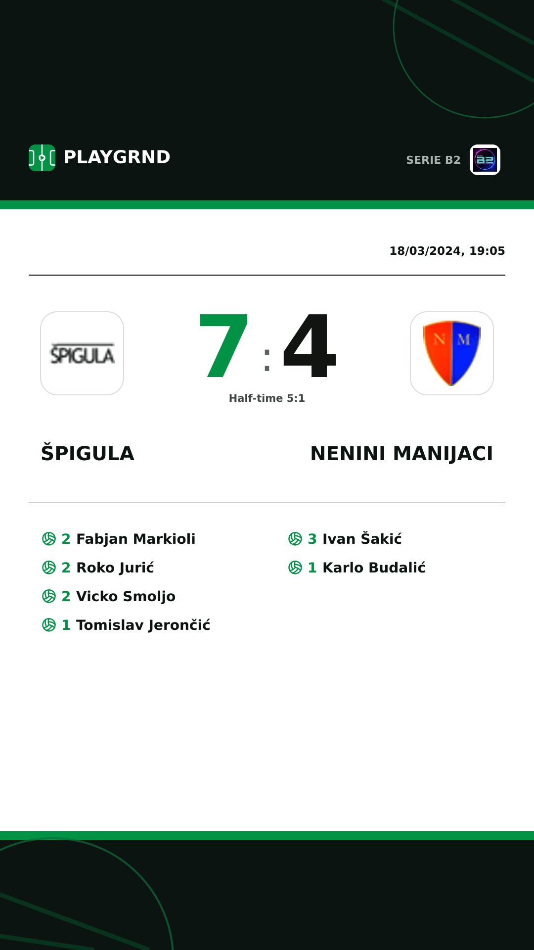 Instagram artwork: Špigula 7:4 Nenini Manijaci