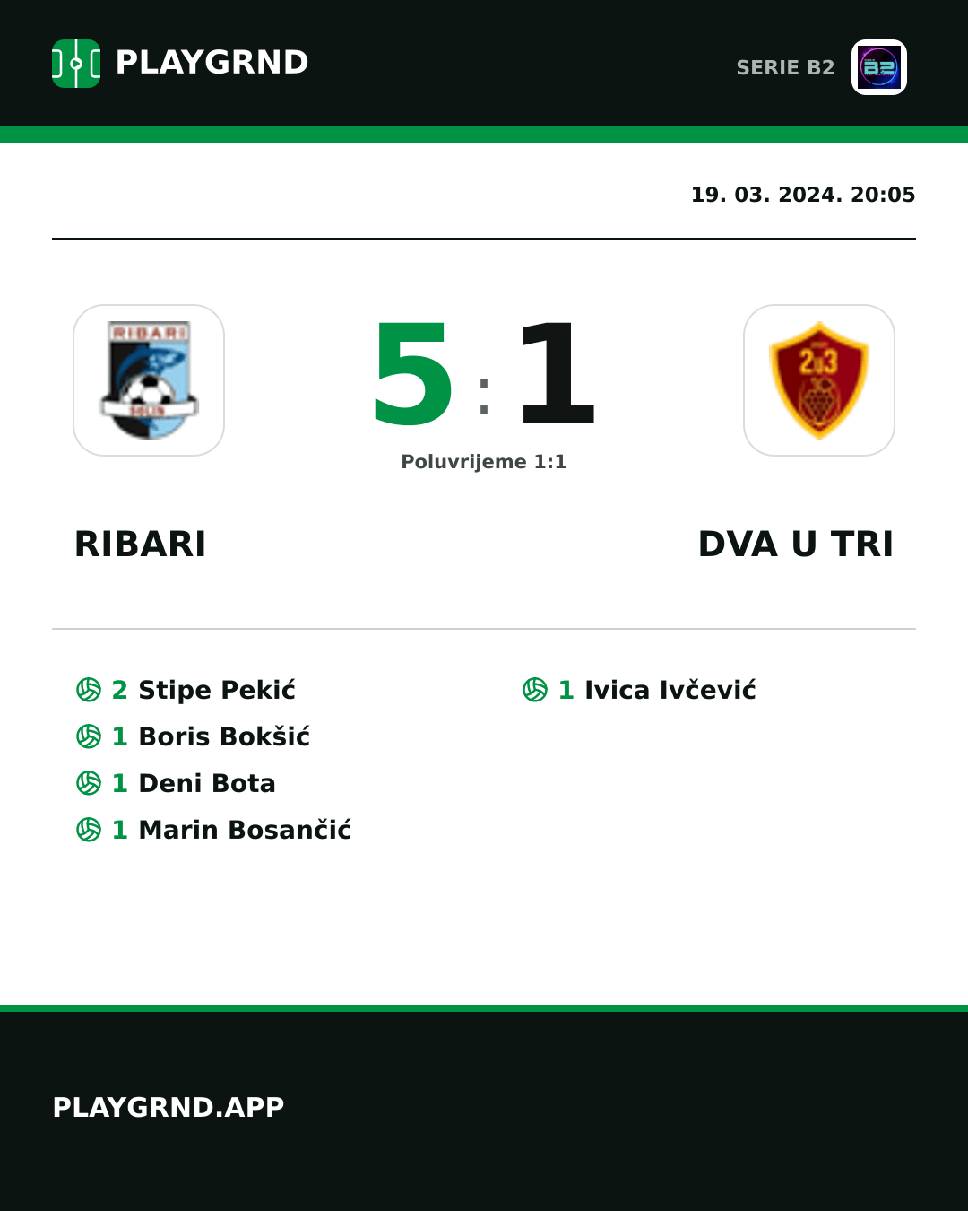Instagram slika: Ribari 5:1 Dva U Tri