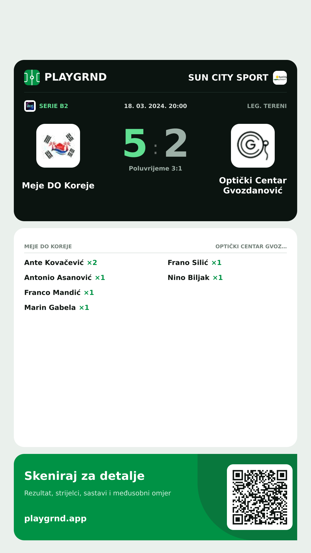 Story slika: Meje DO Koreje 5:2 Optički Centar Gvozdanović