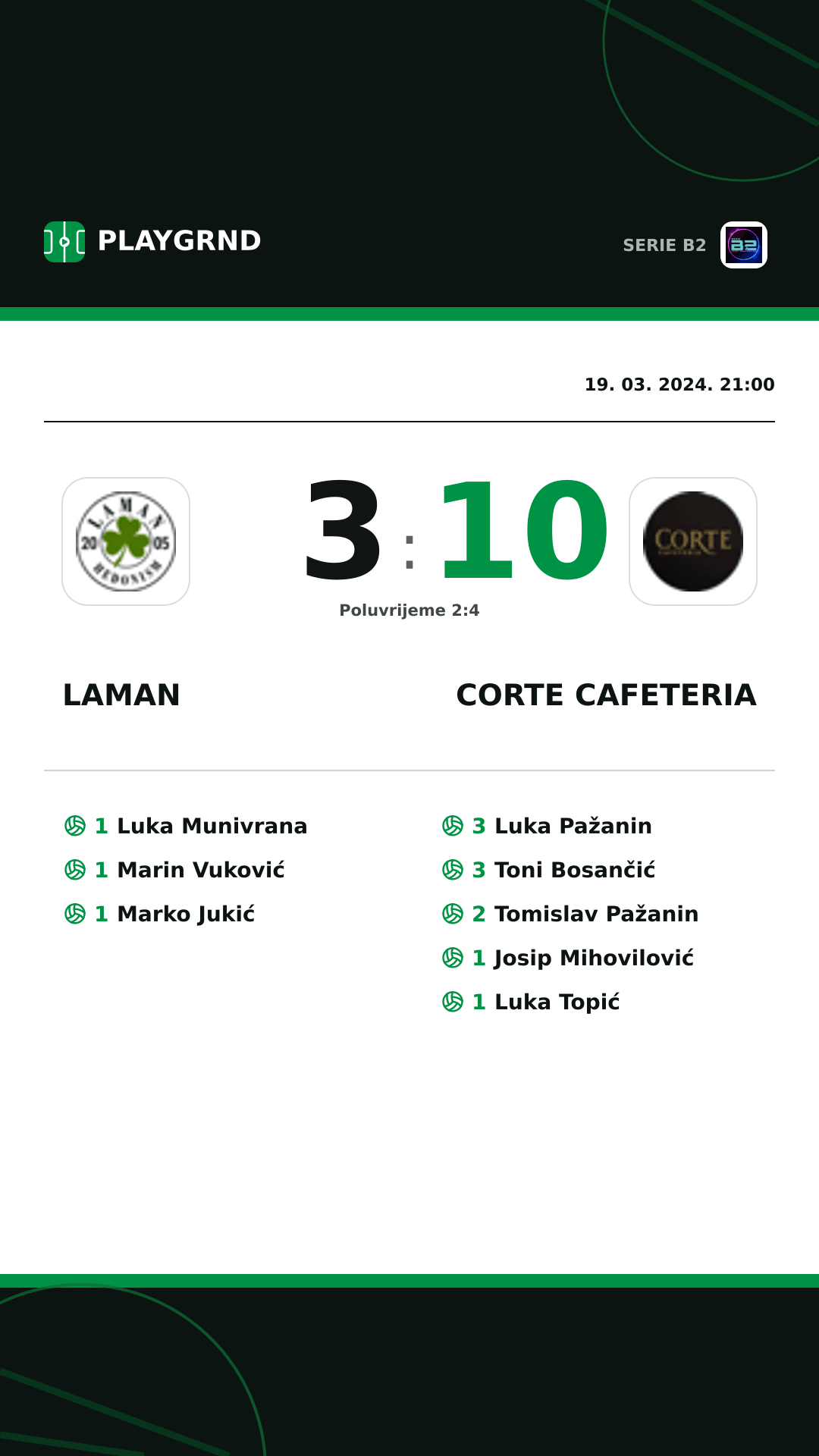 Instagram slika: Laman 3:10 Corte Cafeteria