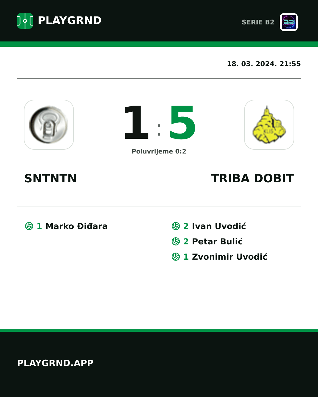 Instagram slika: Sntntn 1:5 Triba Dobit