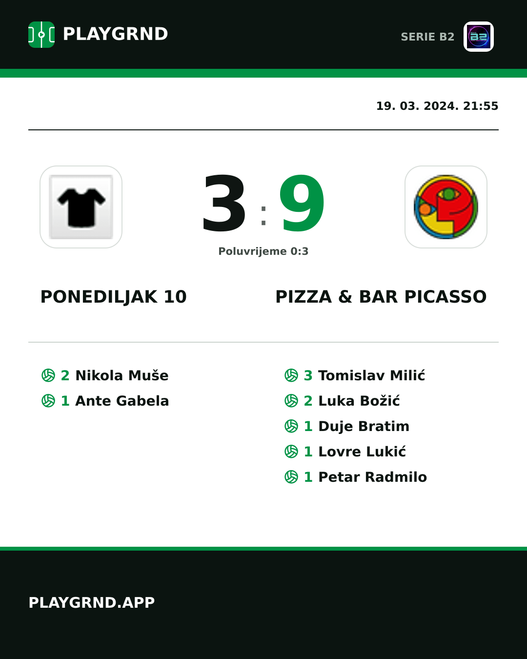 Instagram slika: Ponediljak 10 3:9 Pizza & Bar Picasso