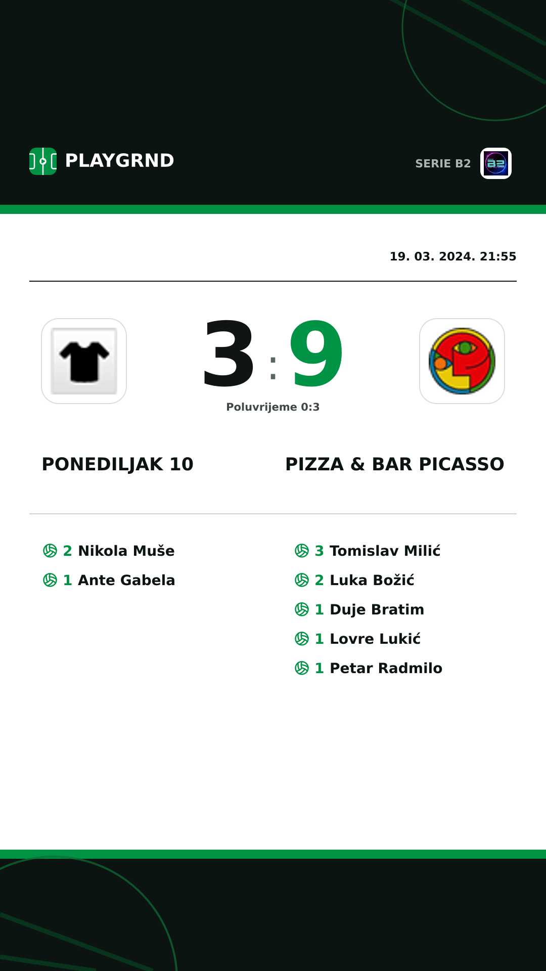 Instagram slika: Ponediljak 10 3:9 Pizza & Bar Picasso