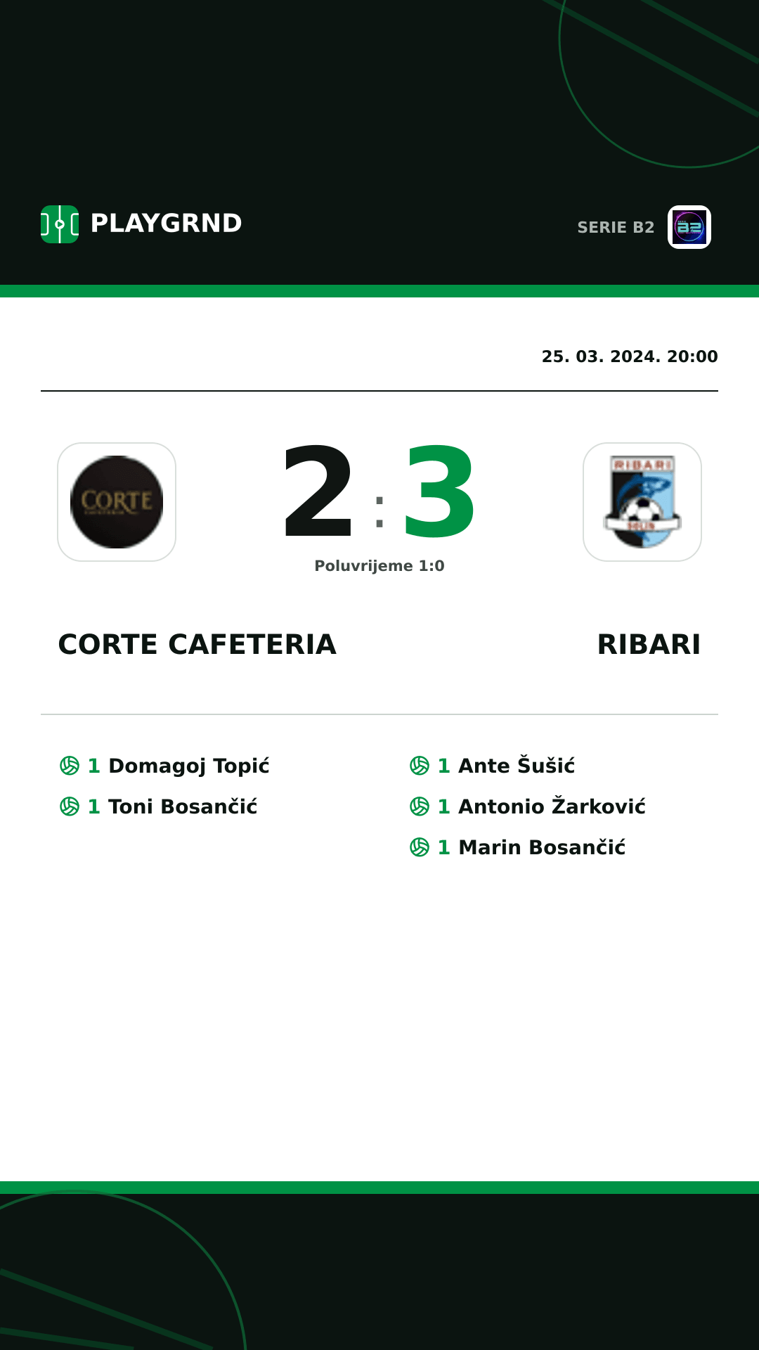 Instagram slika: Corte Cafeteria 2:3 Ribari