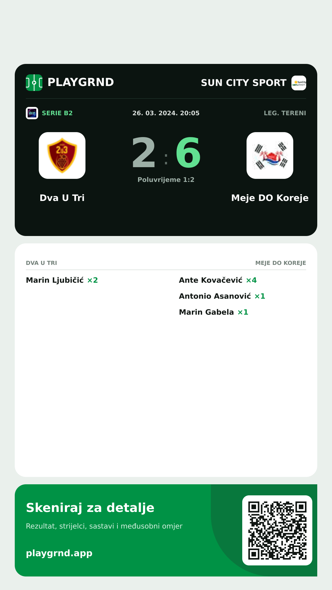 Story slika: Dva U Tri 2:6 Meje DO Koreje