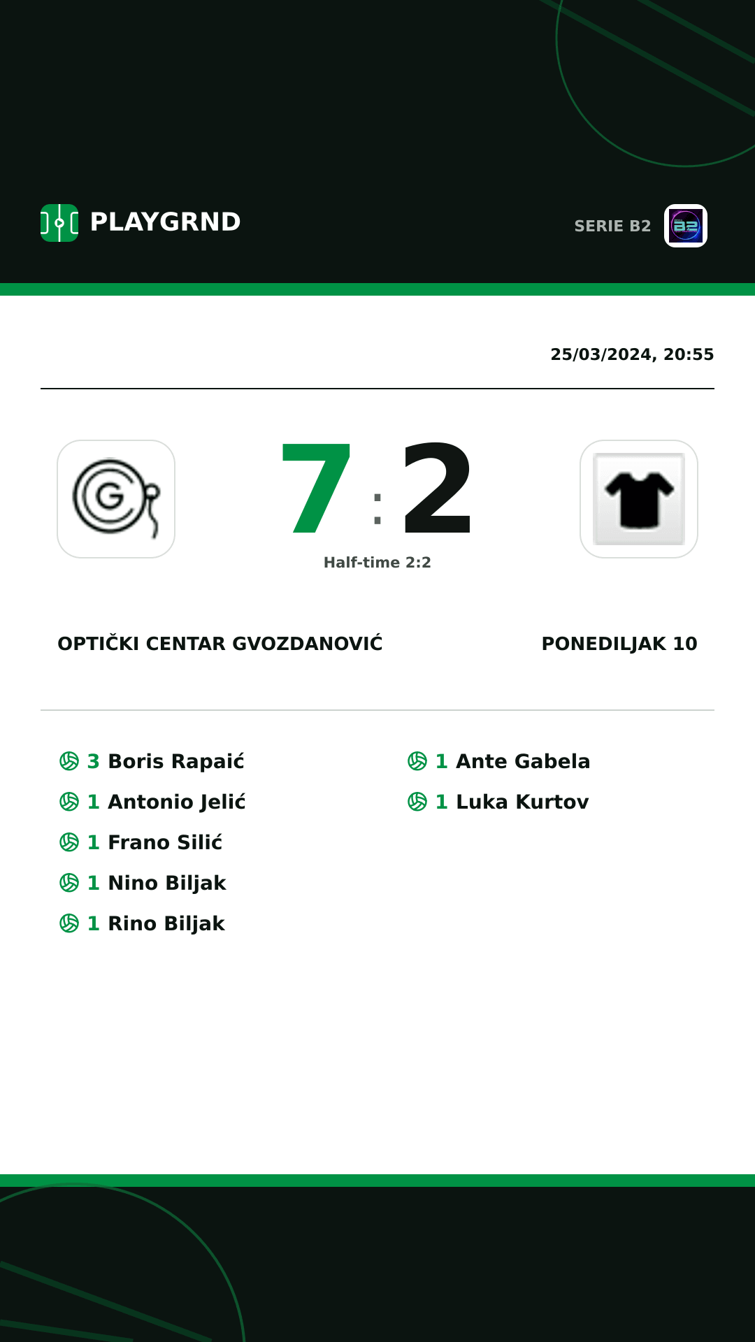 Instagram artwork: Optički Centar Gvozdanović 7:2 Ponediljak 10
