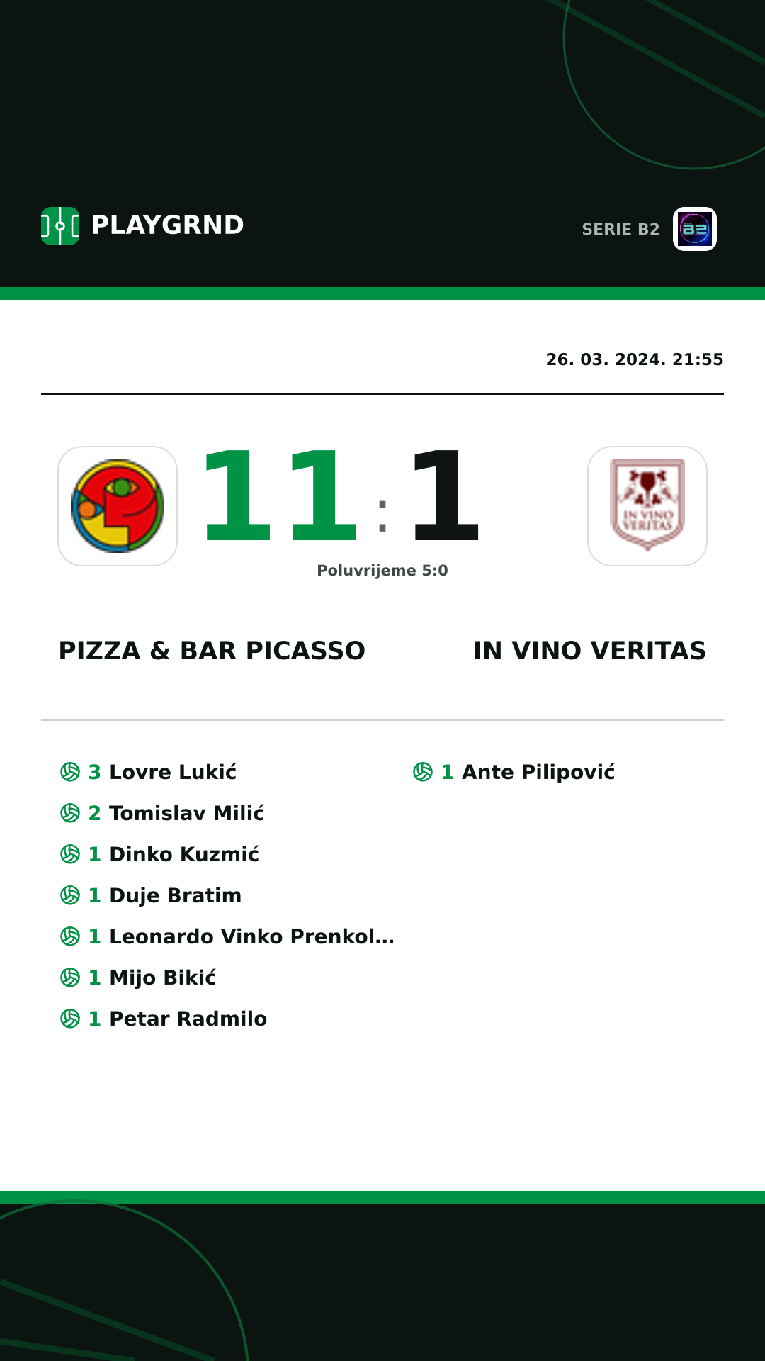 Instagram slika: Pizza & Bar Picasso 11:1 IN Vino Veritas