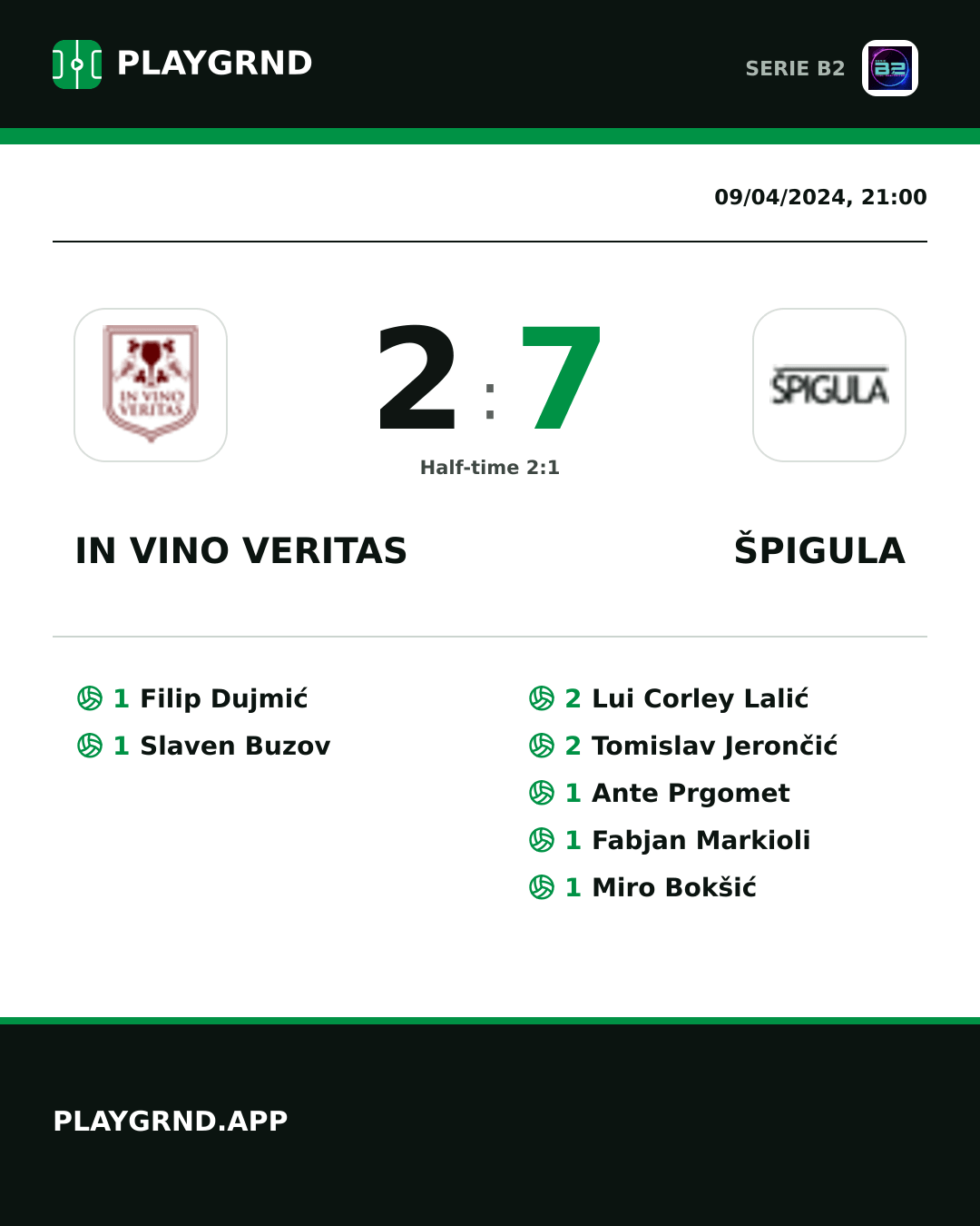 Instagram artwork: IN Vino Veritas 2:7 Špigula