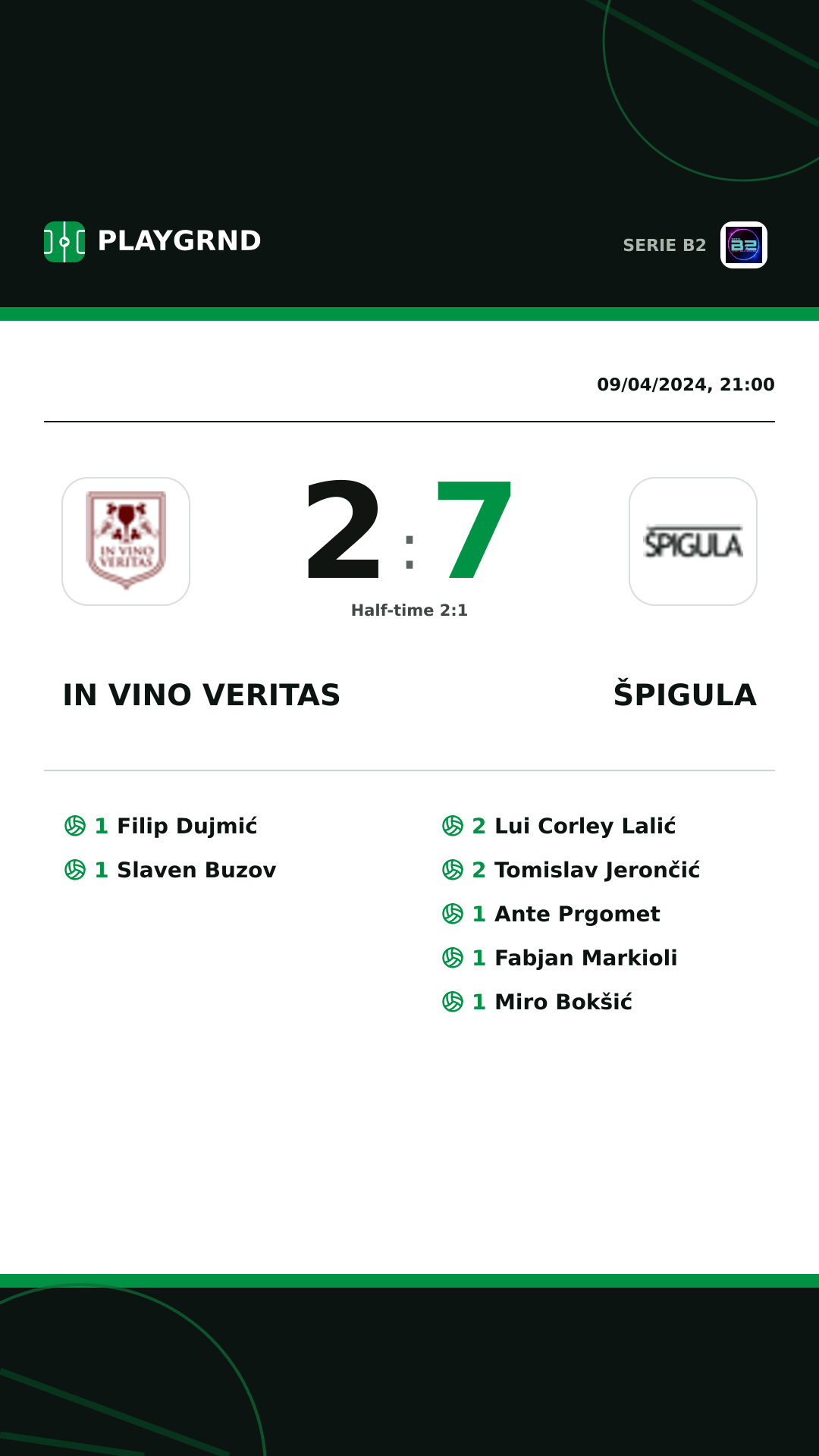Instagram artwork: IN Vino Veritas 2:7 Špigula