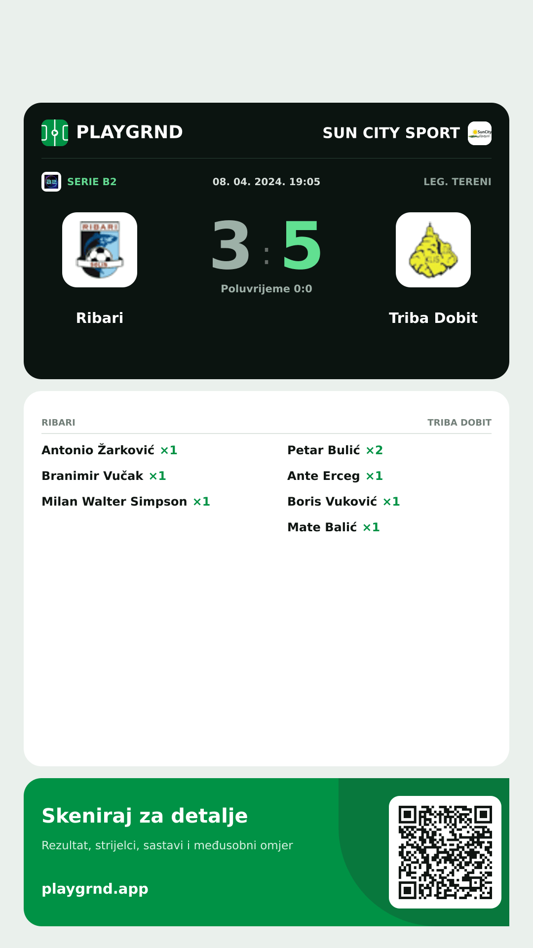 Story image: Ribari 3:5 Triba Dobit