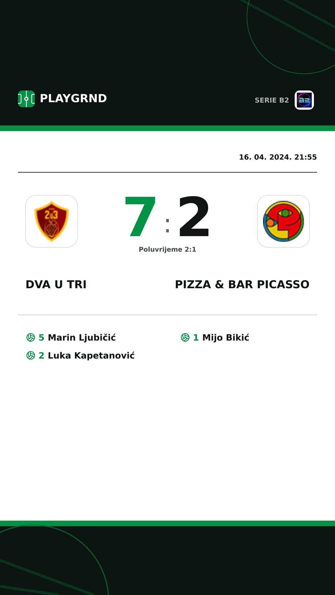 Instagram slika: Dva U Tri 7:2 Pizza & Bar Picasso