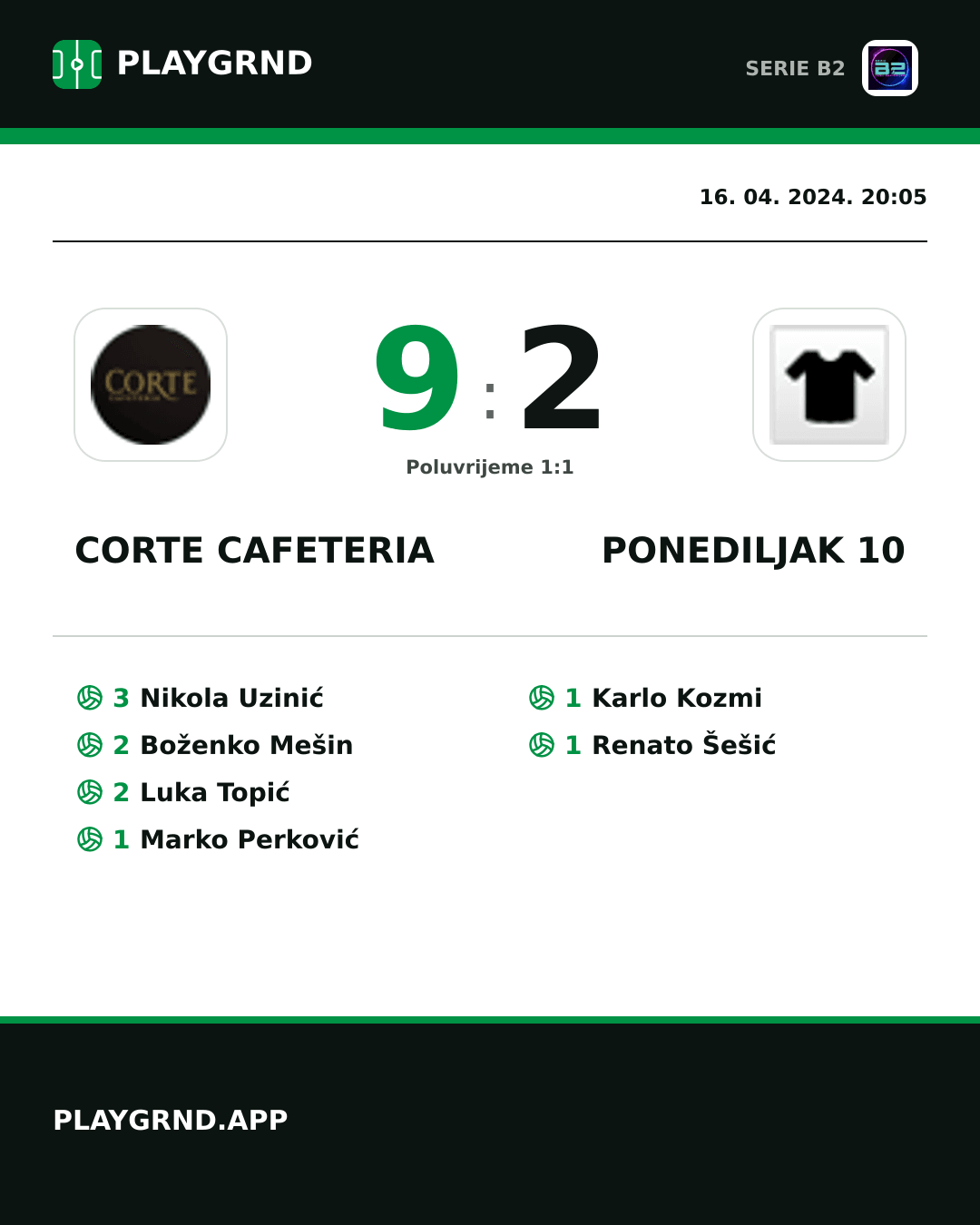 Instagram slika: Corte Cafeteria 9:2 Ponediljak 10