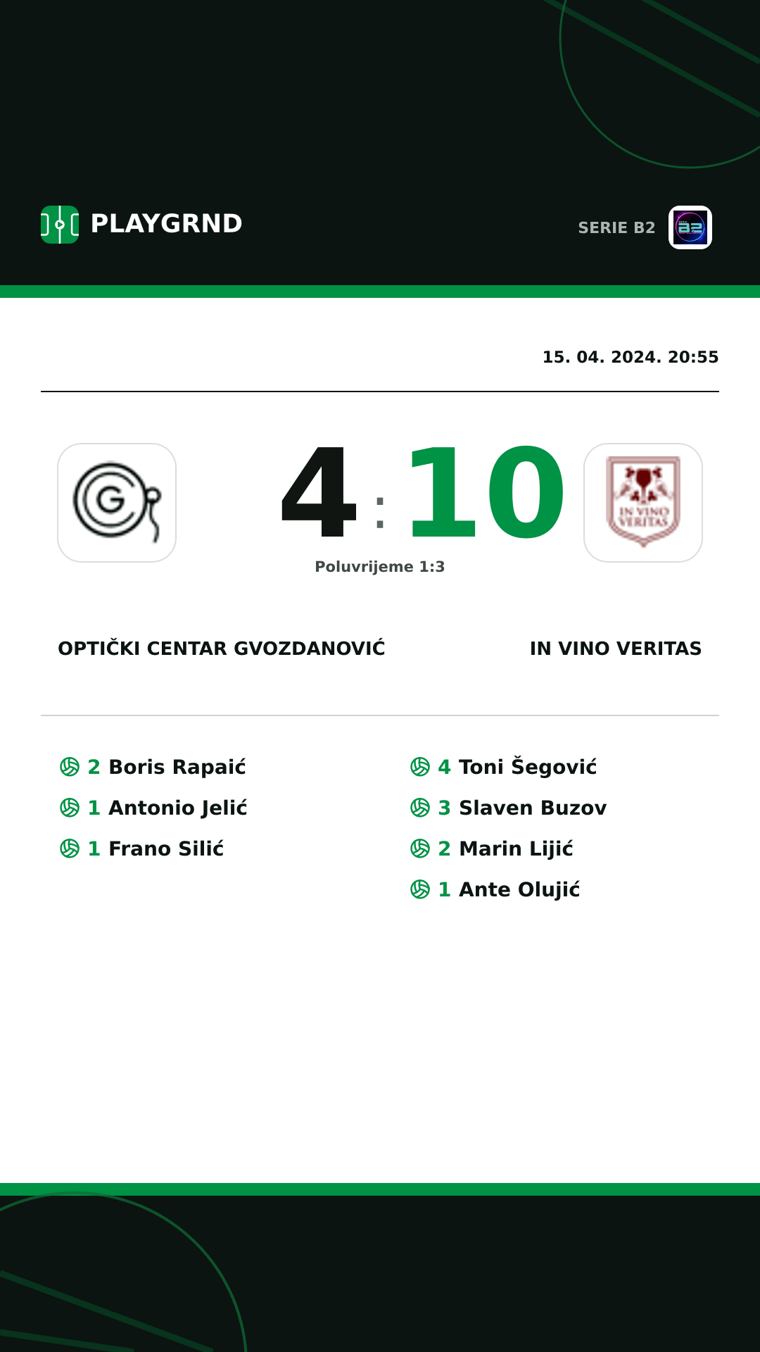 Instagram slika: Optički Centar Gvozdanović 4:10 IN Vino Veritas