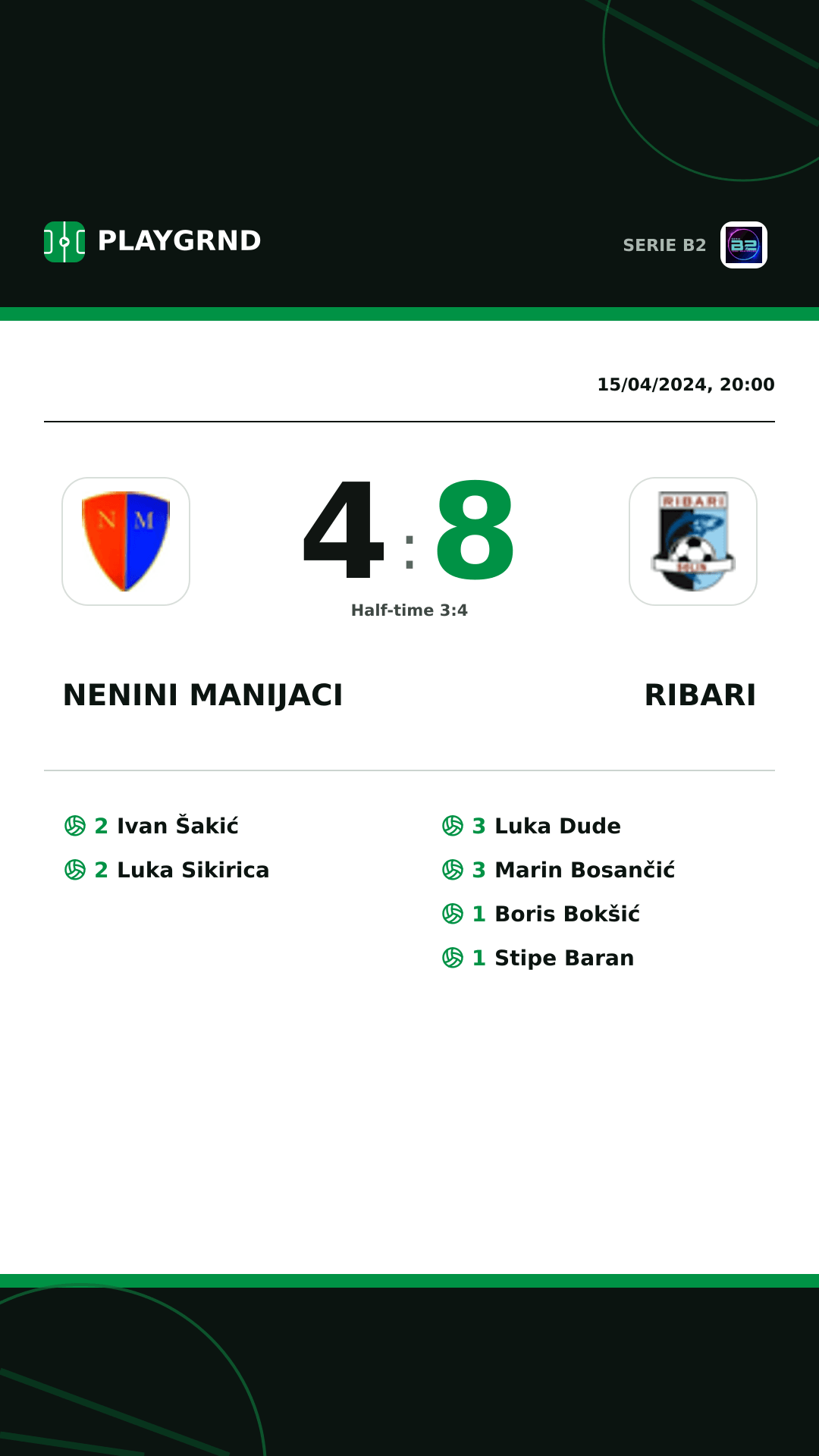Instagram artwork: Nenini Manijaci 4:8 Ribari