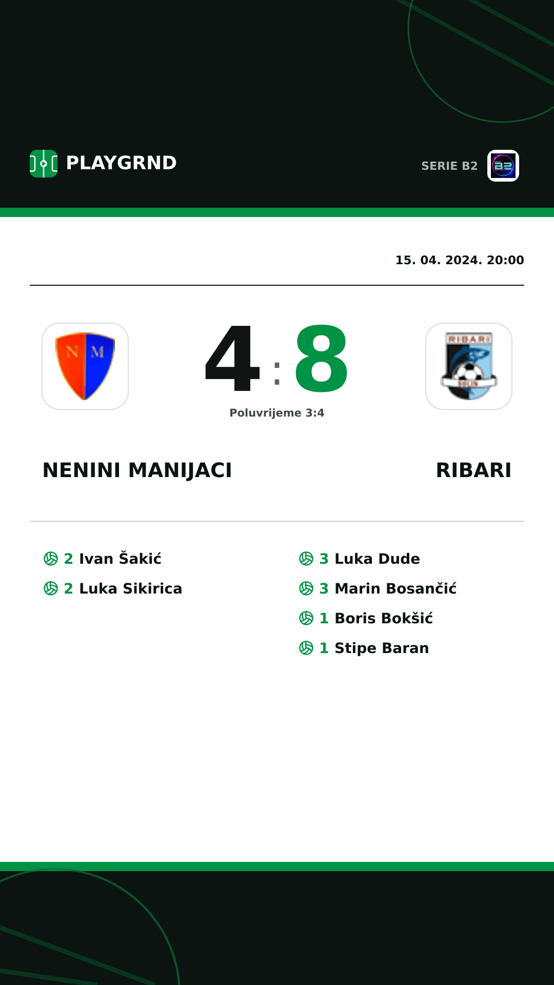Instagram slika: Nenini Manijaci 4:8 Ribari