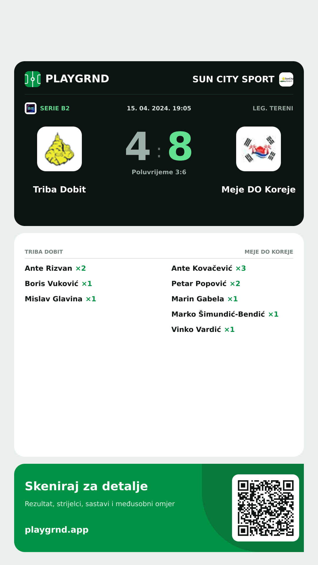 Story slika: Triba Dobit 4:8 Meje DO Koreje