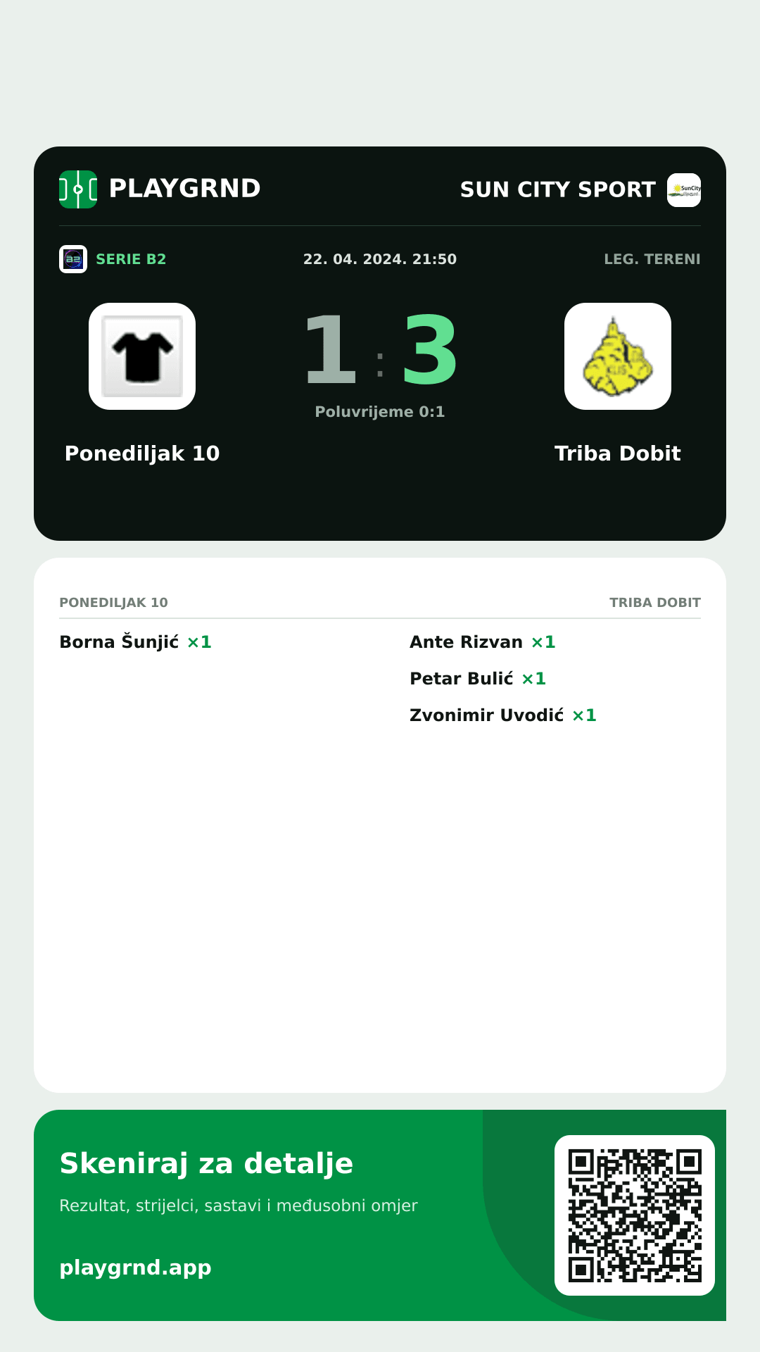 Story slika: Ponediljak 10 1:3 Triba Dobit